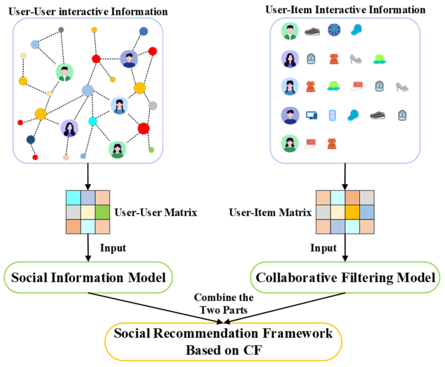Applsci 12 11653 g001 Applsci 12 11653 g001