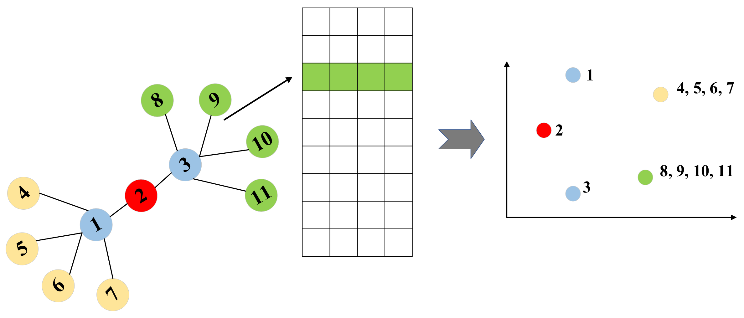 Applsci 12 11653 g002 Applsci 12 11653 g002