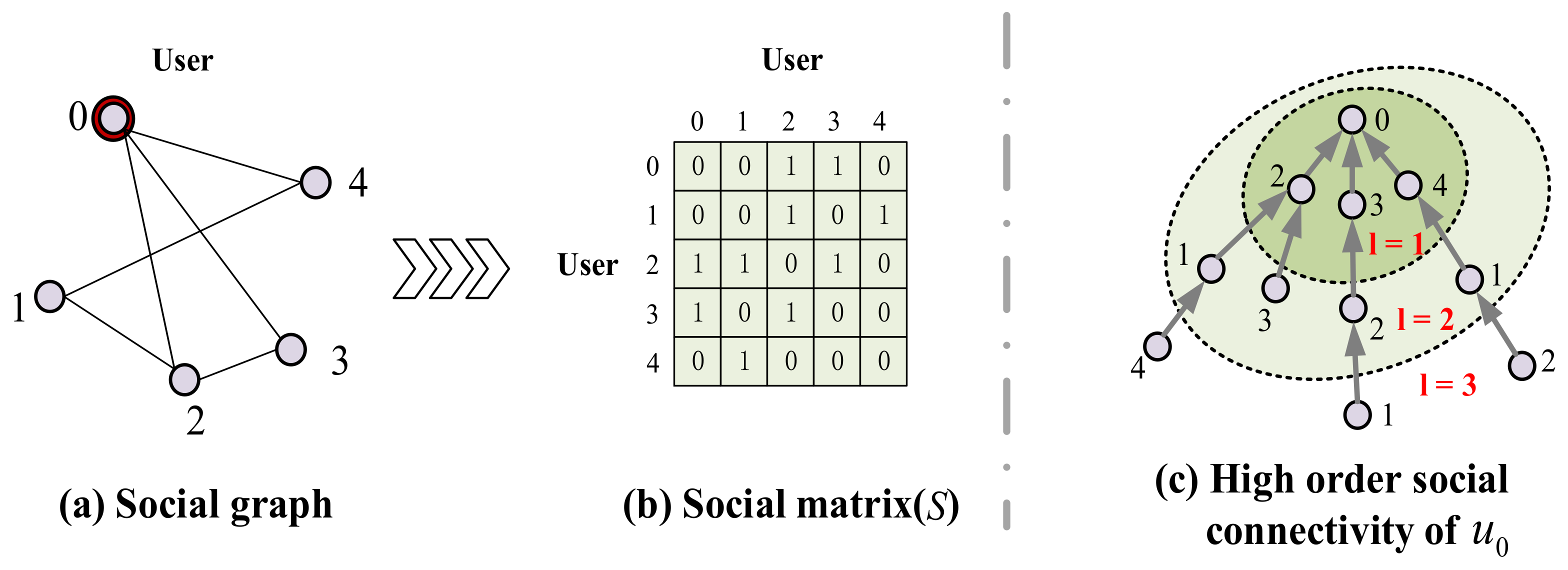 Applsci 12 11653 g004 Applsci 12 11653 g004
