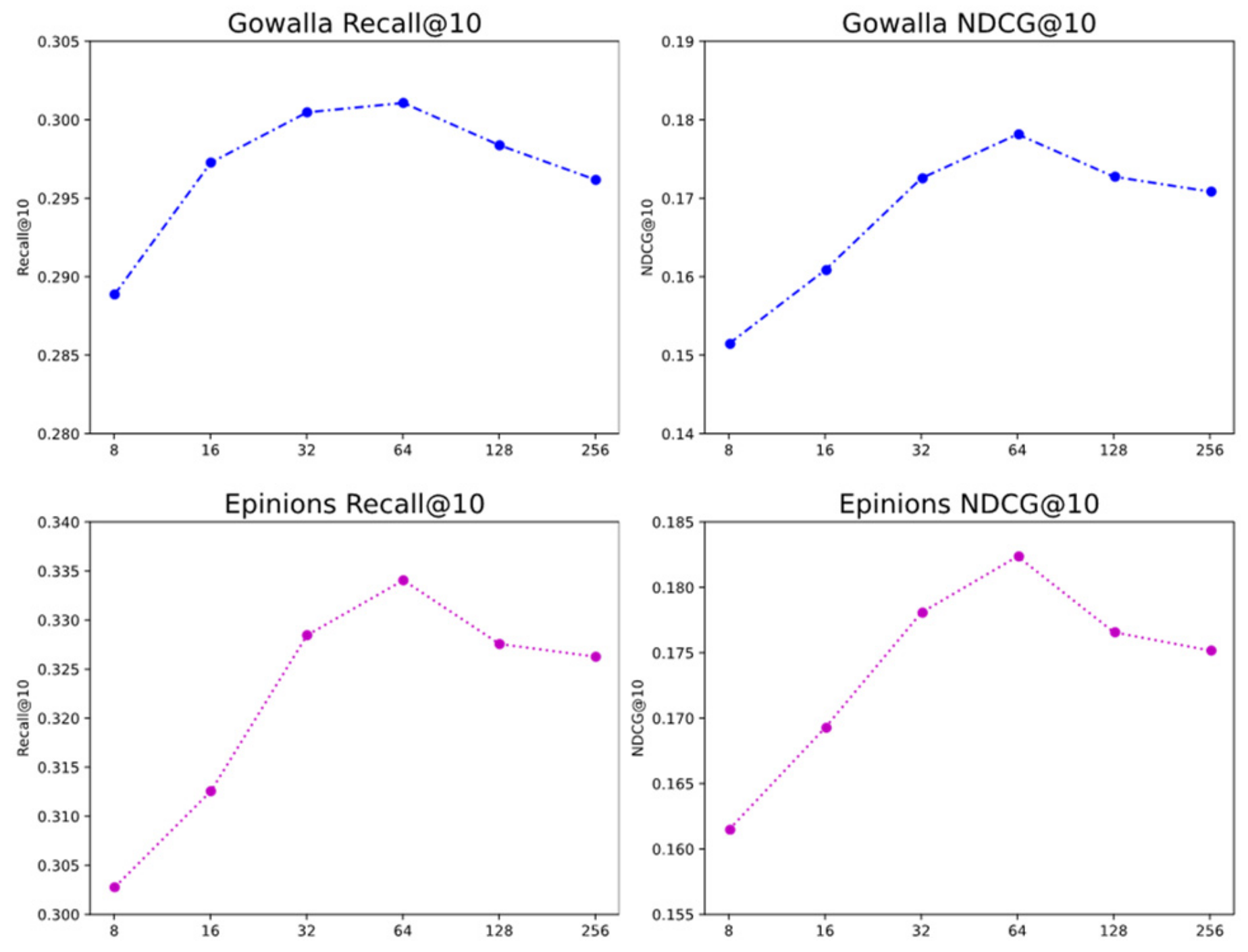 Applsci 12 11653 g008 Applsci 12 11653 g008