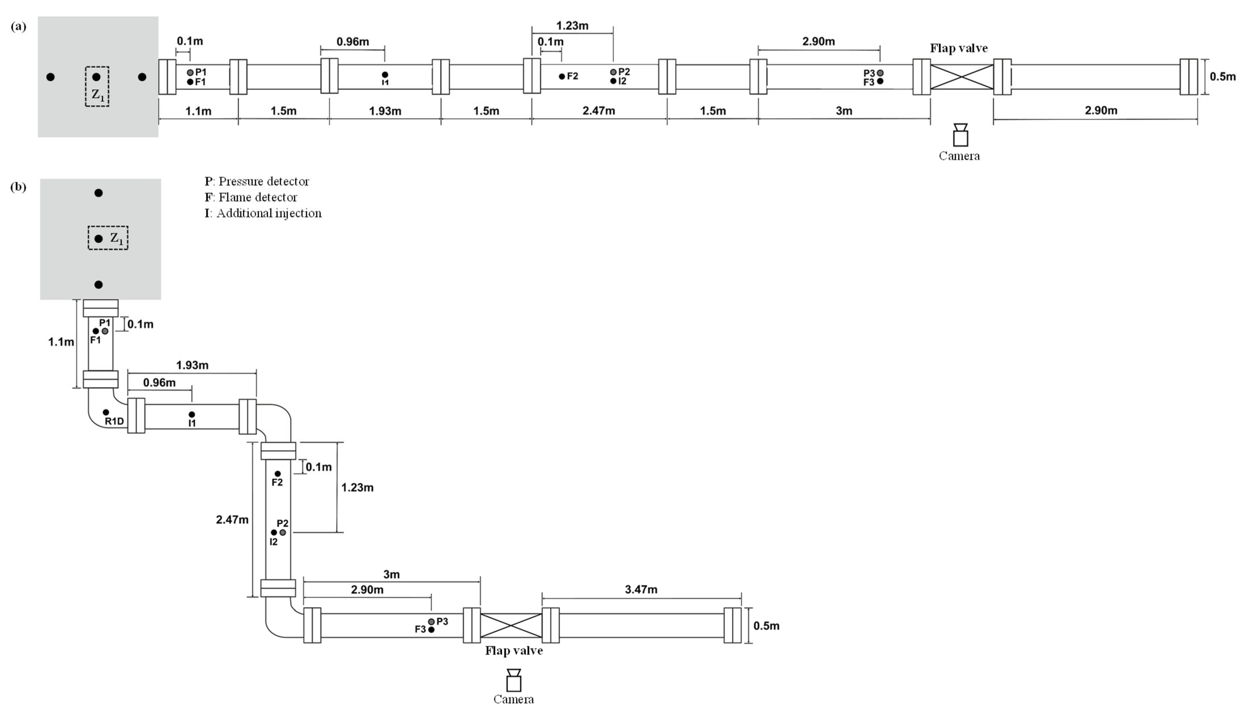 Applsci 12 11654 g003 Applsci 12 11654 g003