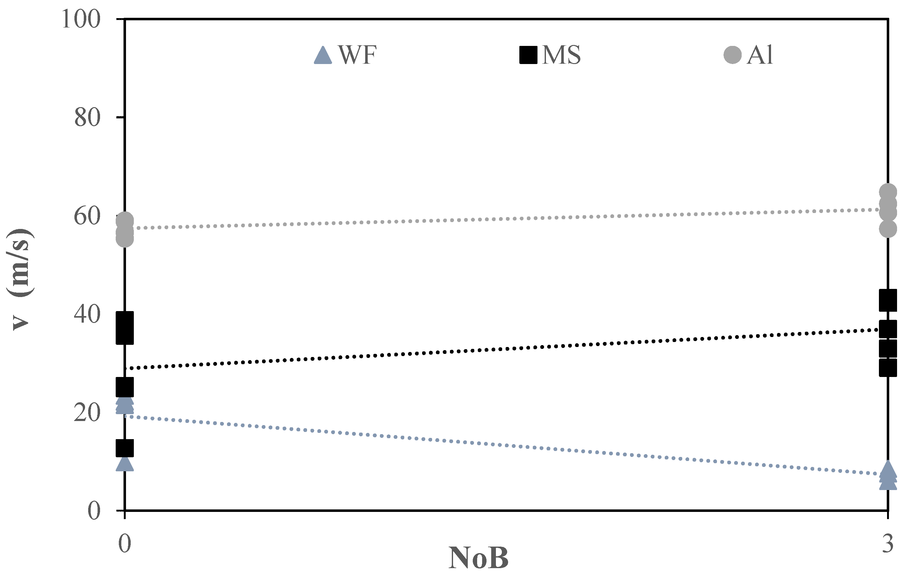 Applsci 12 11654 g004 Applsci 12 11654 g004