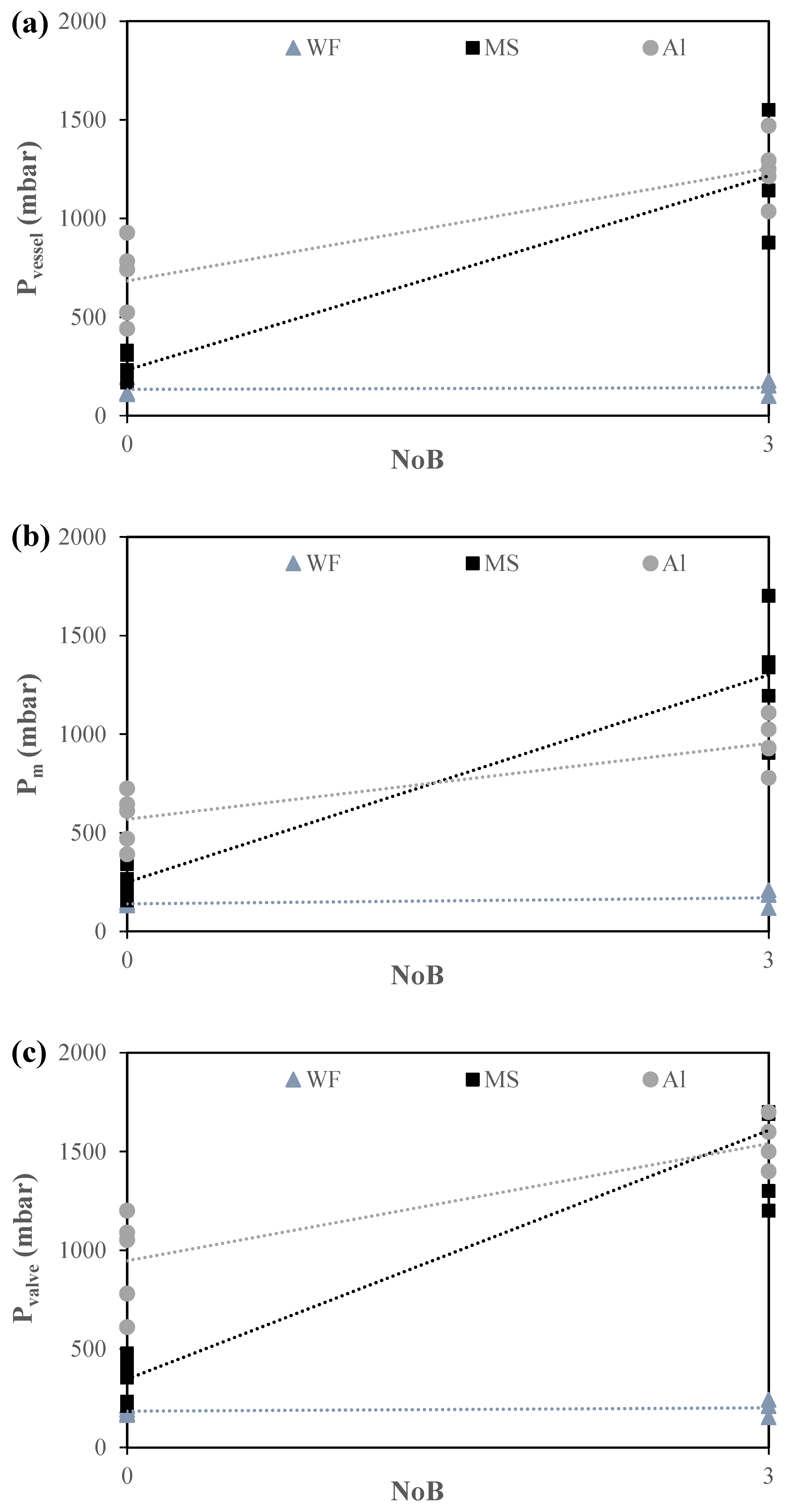 Applsci 12 11654 g006 Applsci 12 11654 g006