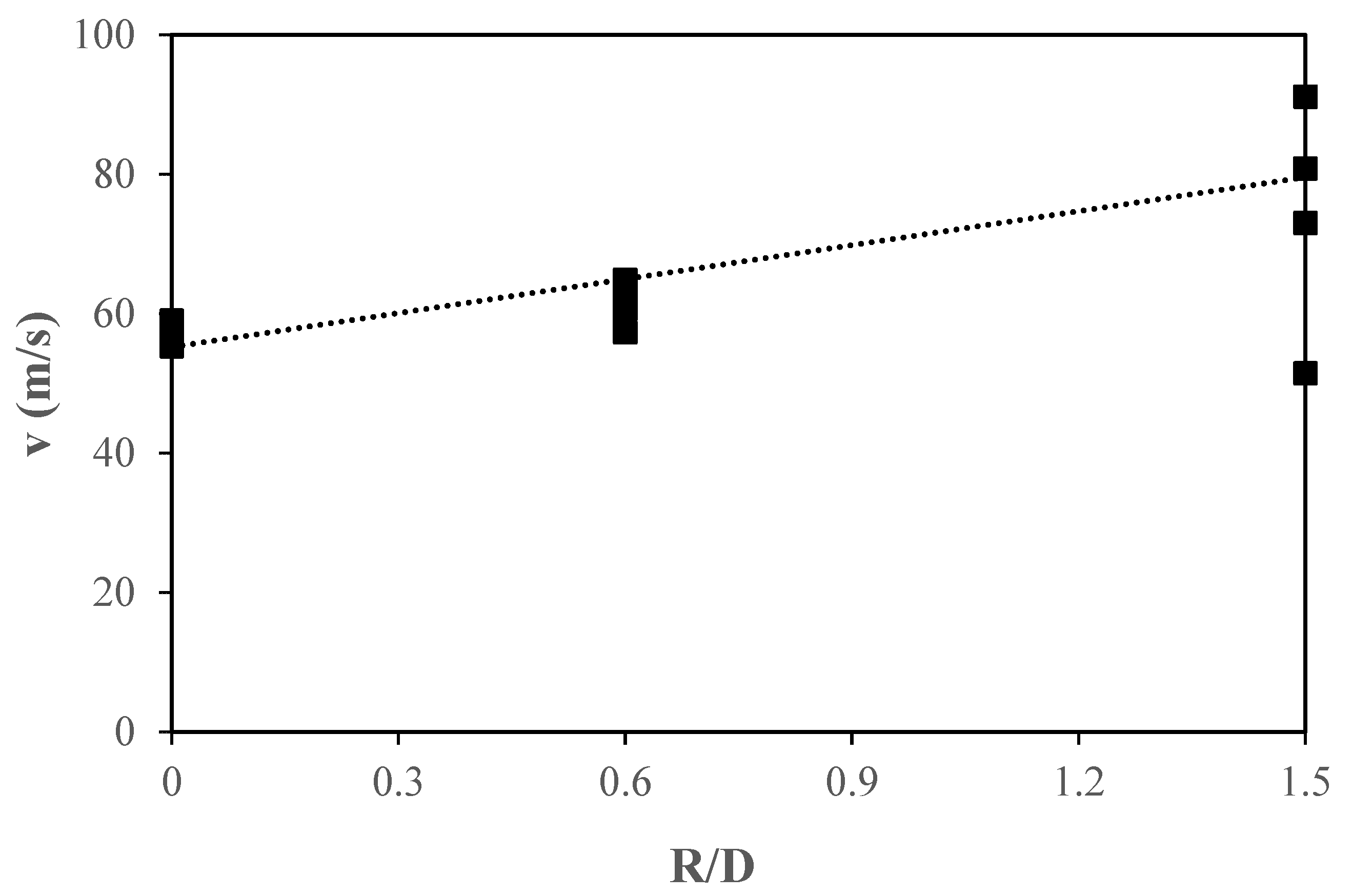 Applsci 12 11654 g009 Applsci 12 11654 g009