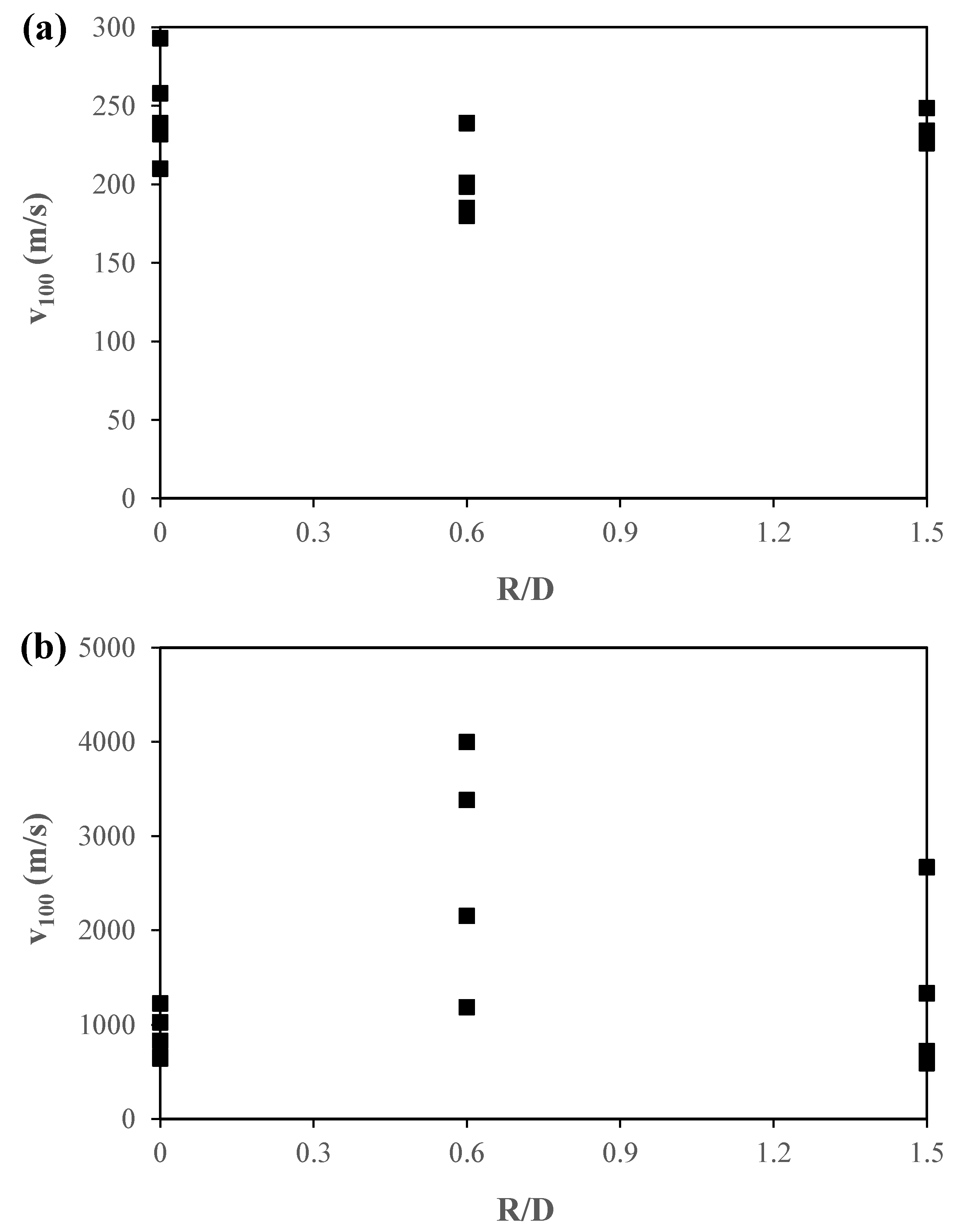 Applsci 12 11654 g010 Applsci 12 11654 g010