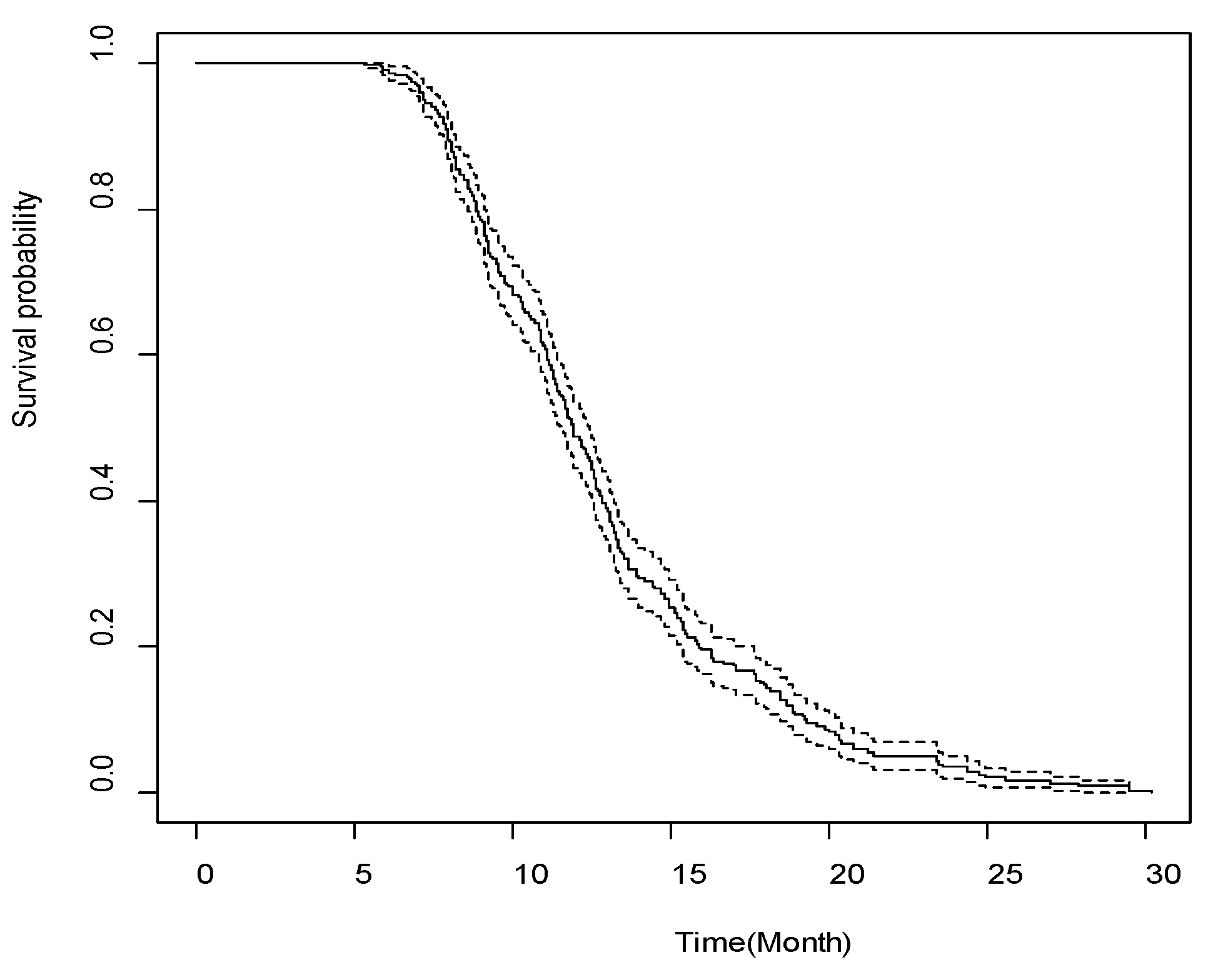 Applsci 12 11655 g002 Applsci 12 11655 g002