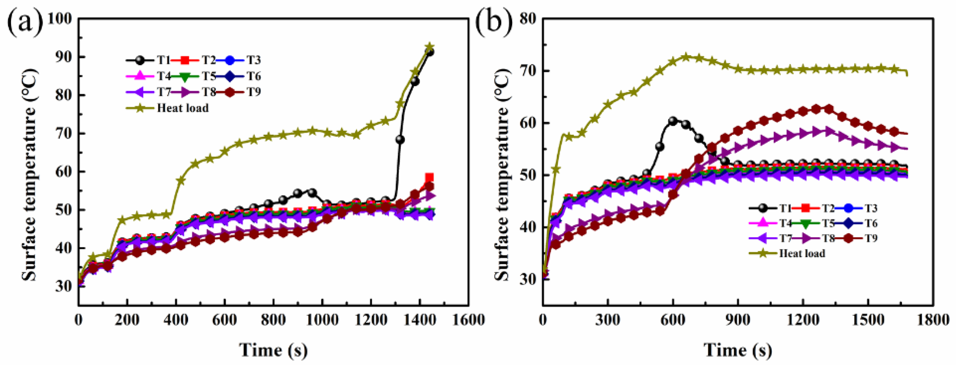 Applsci 12 11661 g005