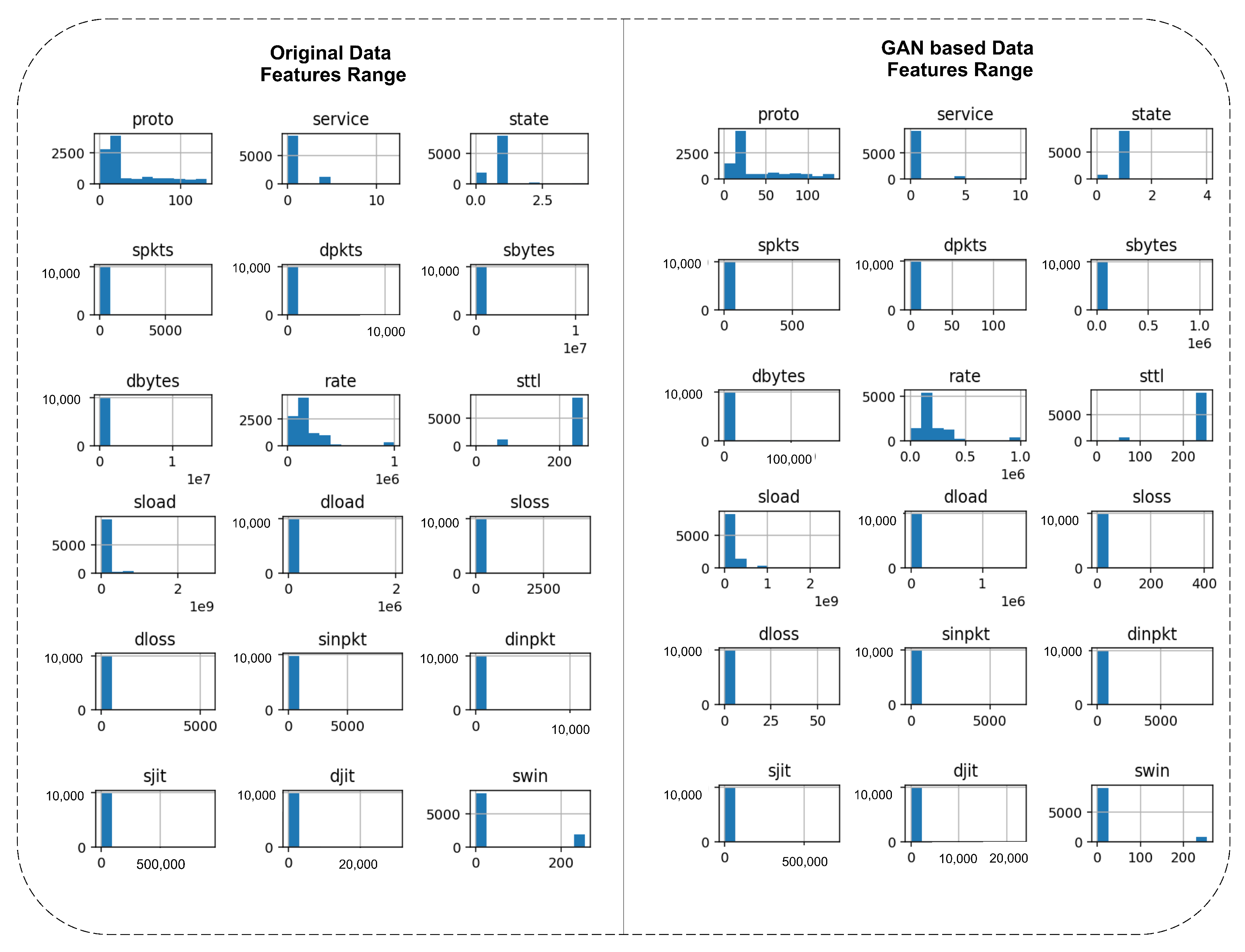 Applsci 12 11662 g002