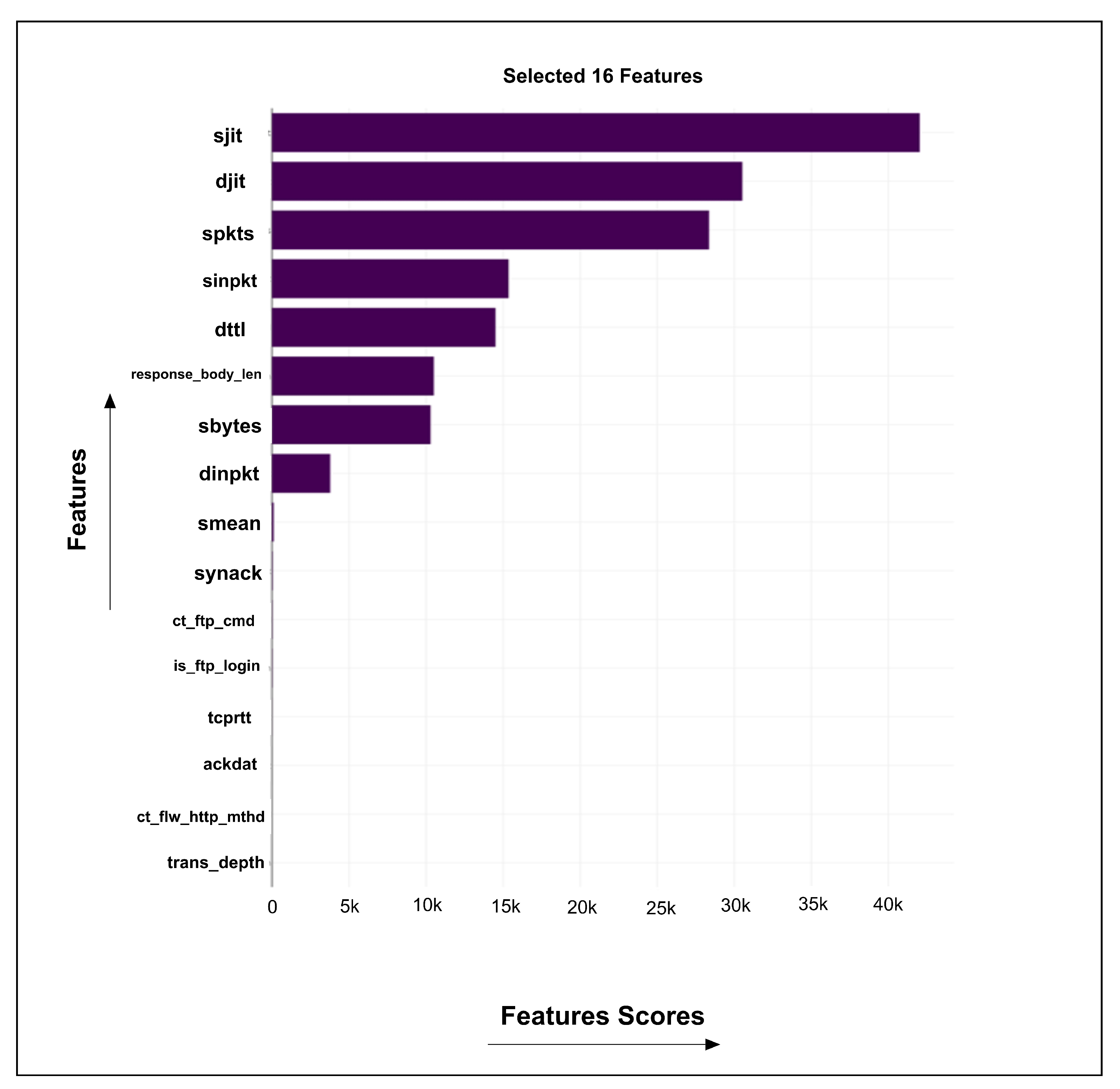 Applsci 12 11662 g003