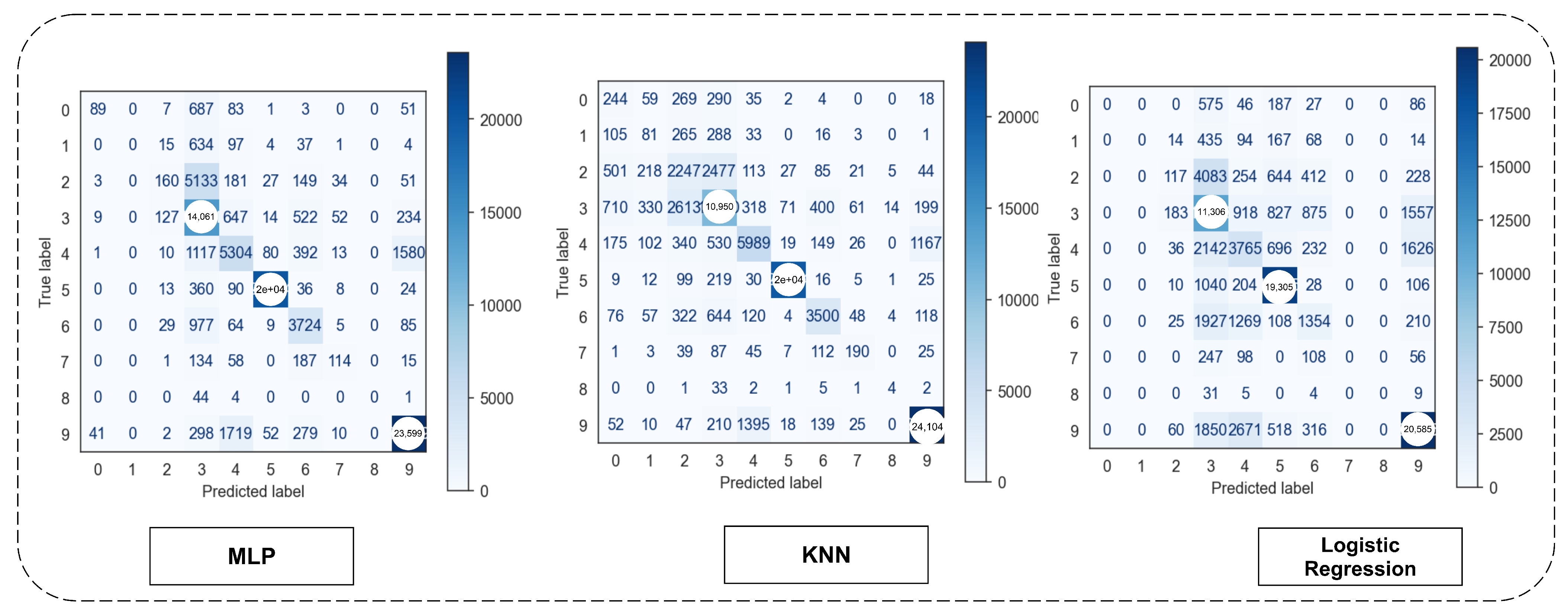 Applsci 12 11662 g005