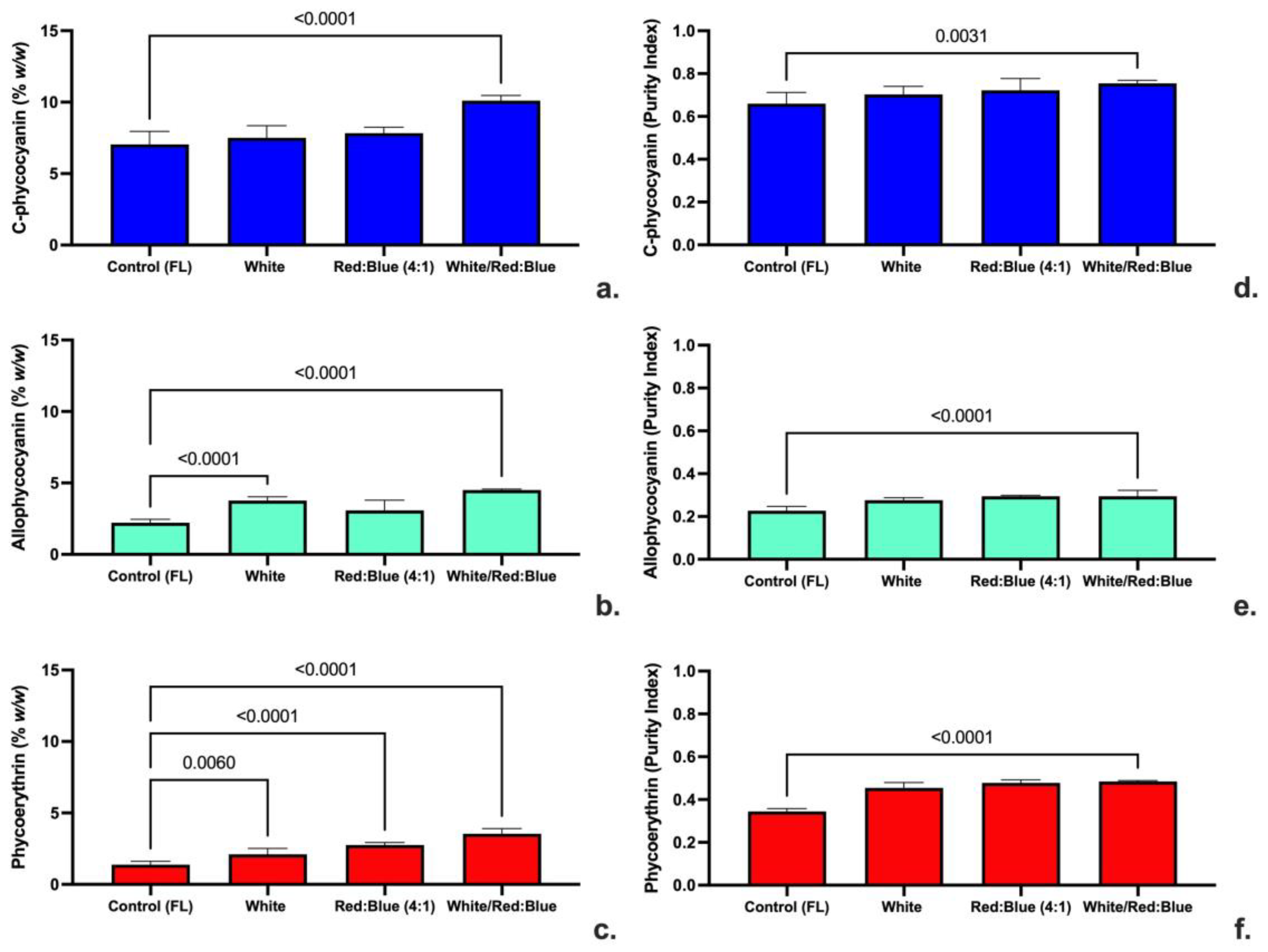 Applsci 12 11664 g003 Applsci 12 11664 g003