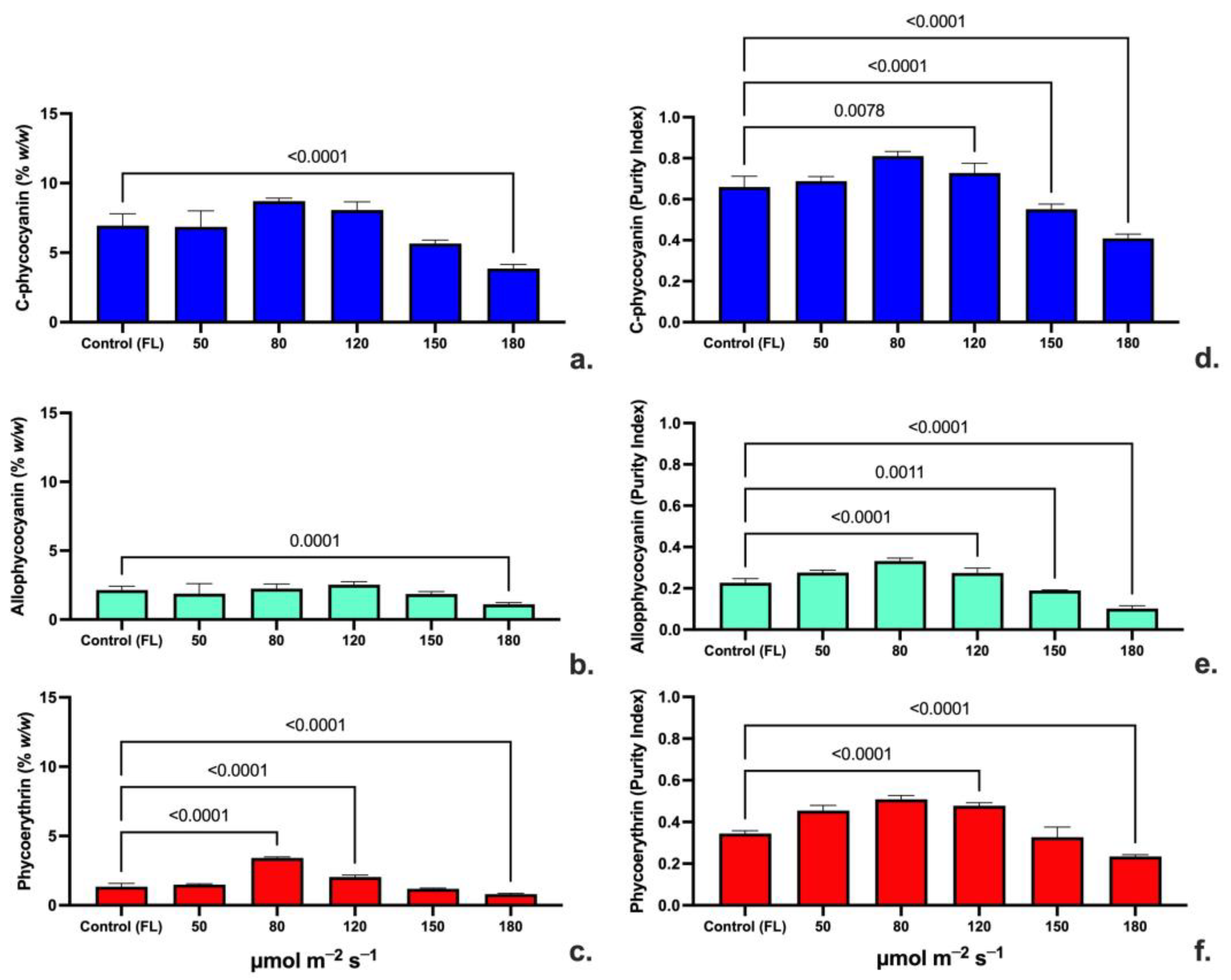 Applsci 12 11664 g005 Applsci 12 11664 g005