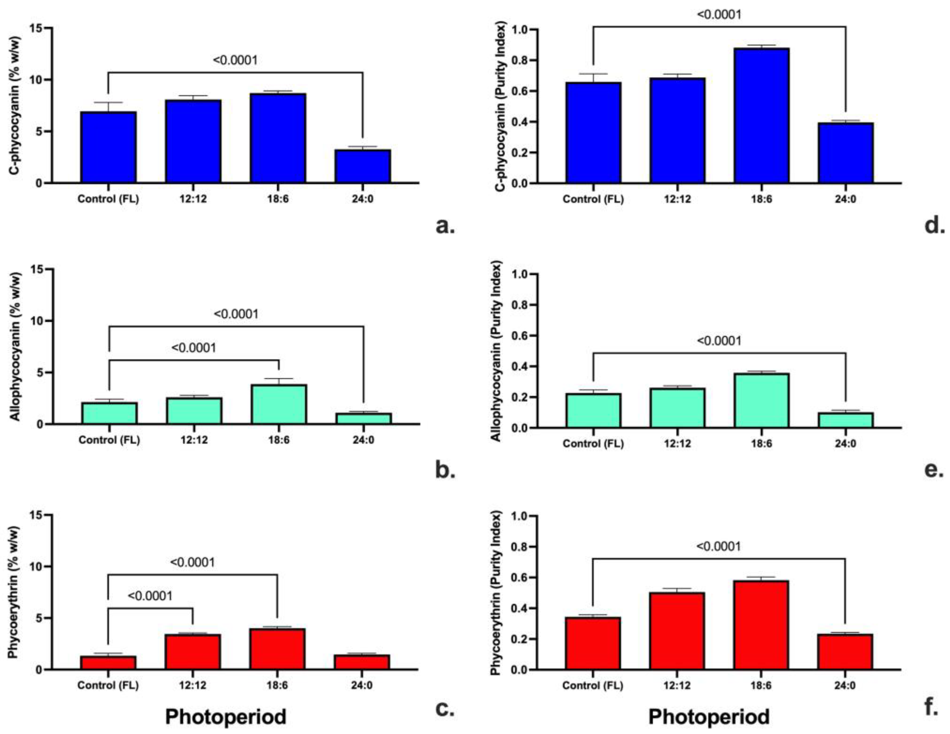 Applsci 12 11664 g007 Applsci 12 11664 g007