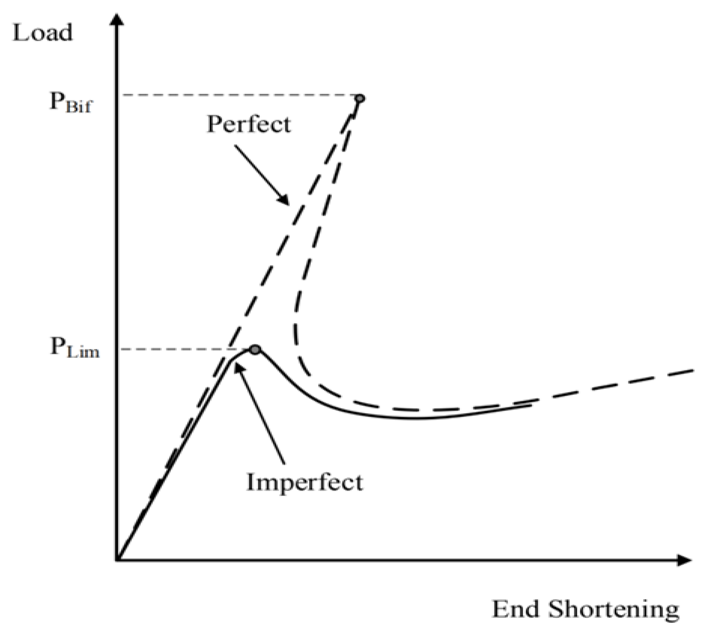 Applsci 12 11665 g003