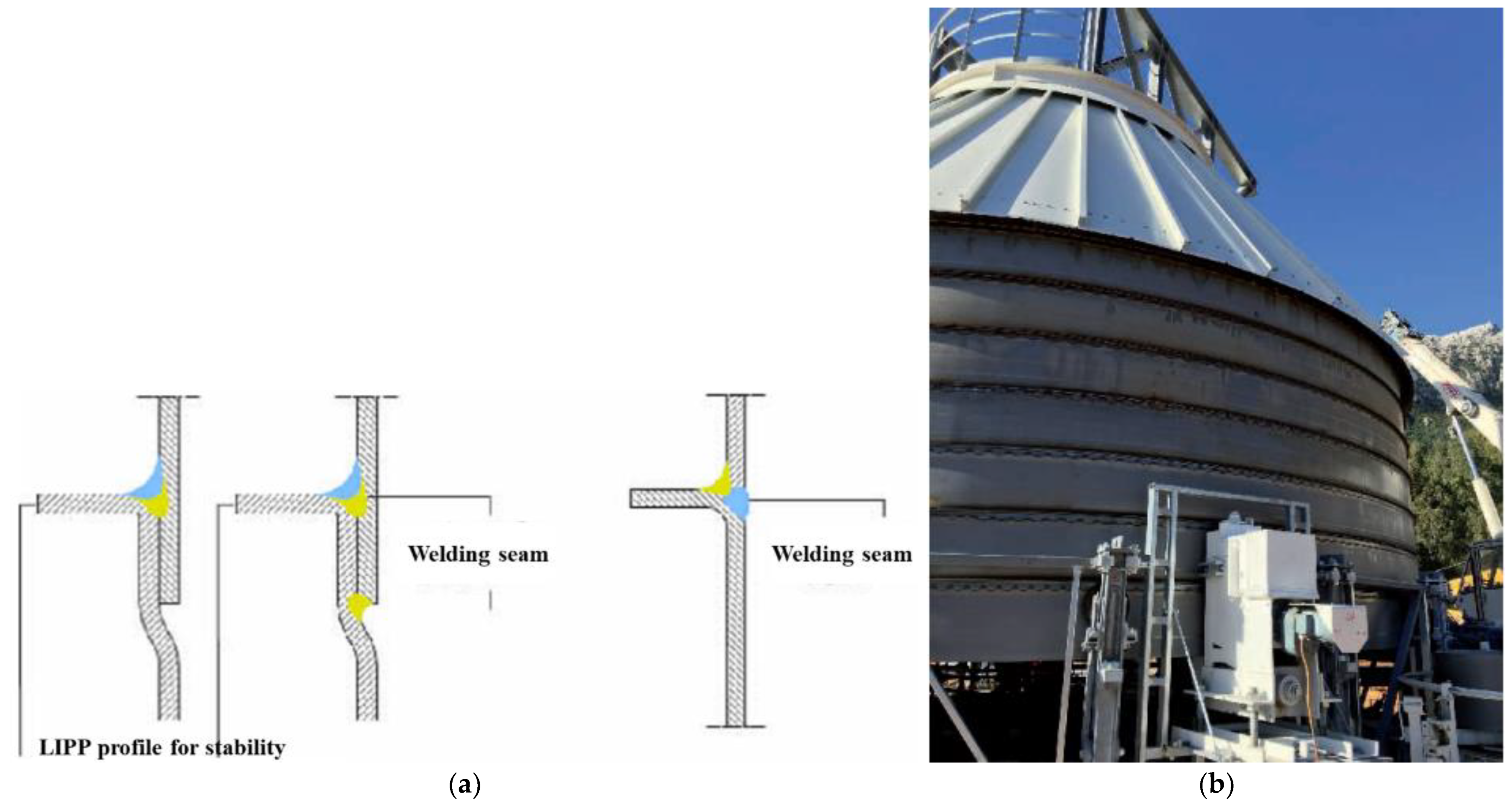 Applsci 12 11665 g010