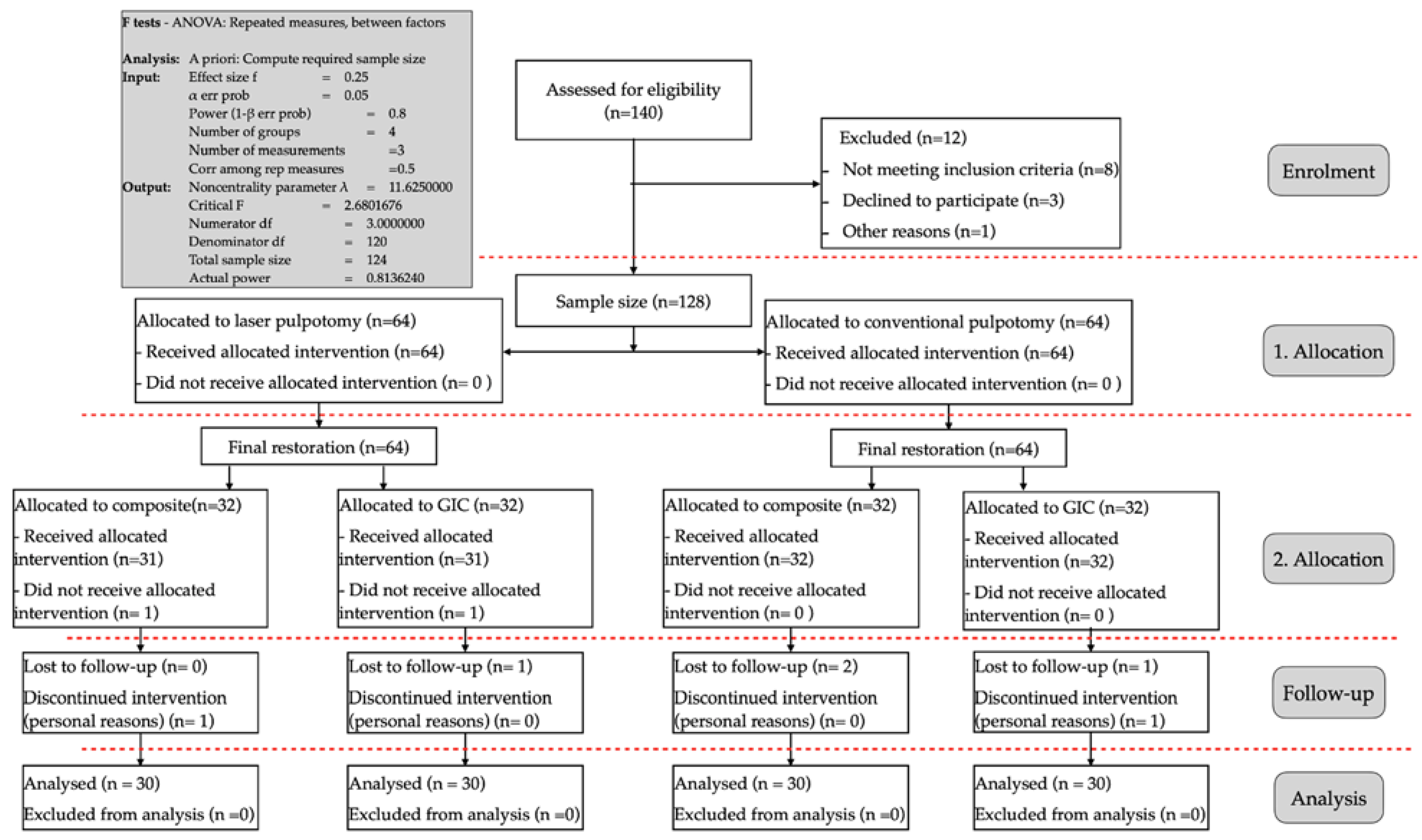 Applsci 12 11667 g001