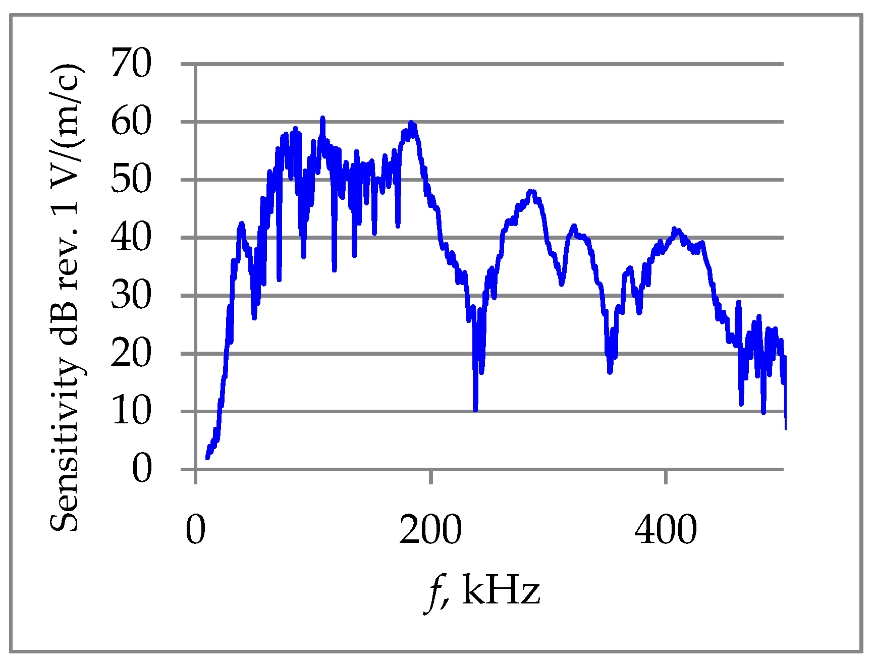 Applsci 12 11670 g002 Applsci 12 11670 g002