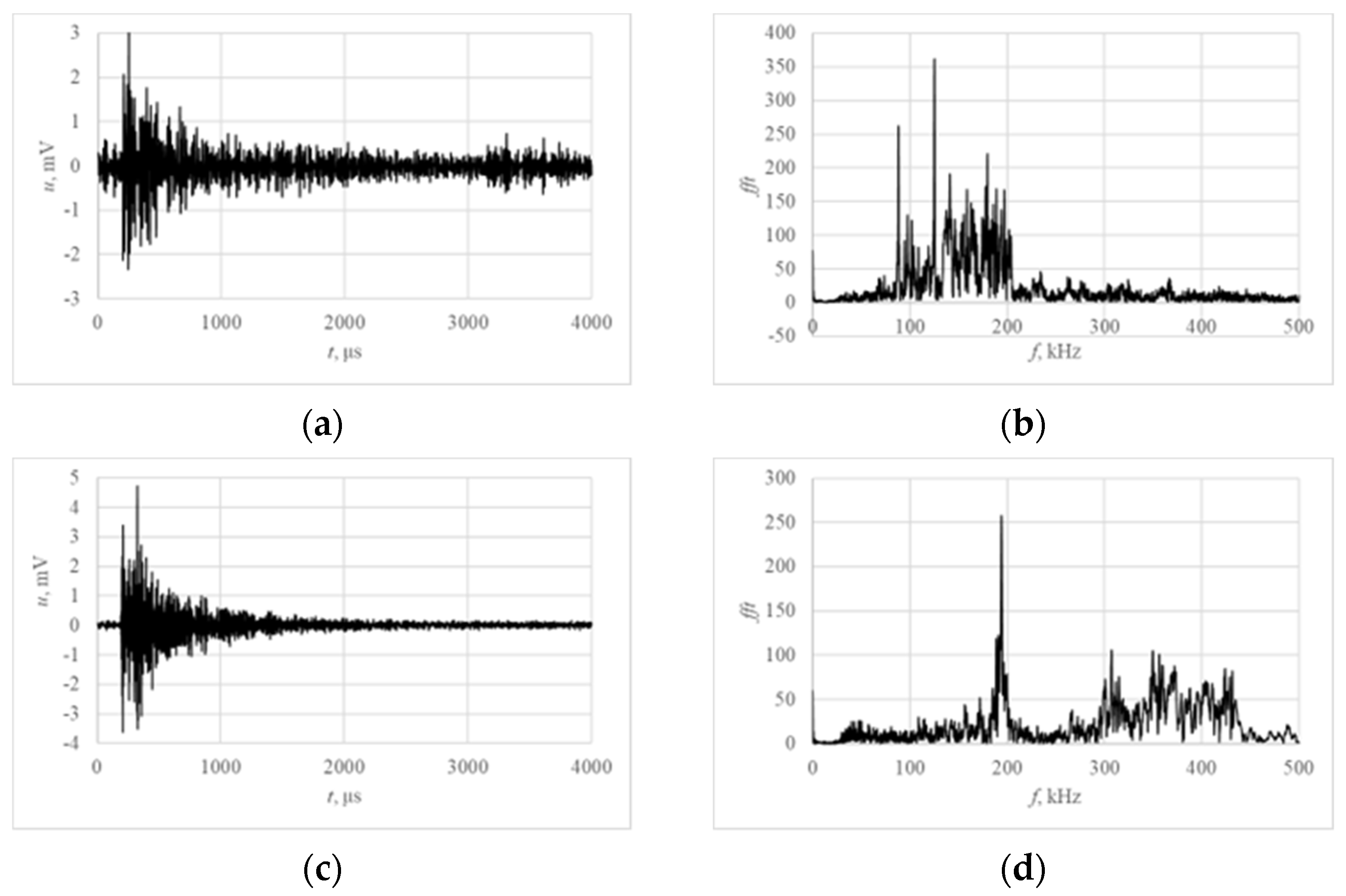 Applsci 12 11670 g005 Applsci 12 11670 g005