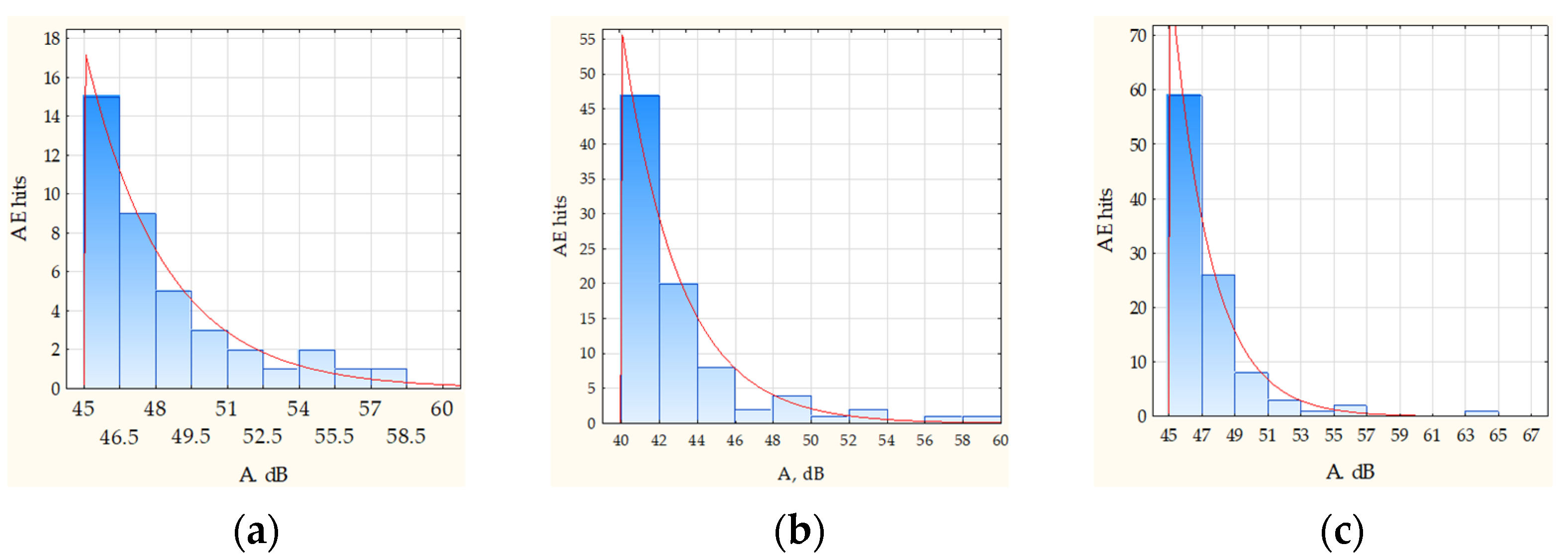 Applsci 12 11670 g007 Applsci 12 11670 g007