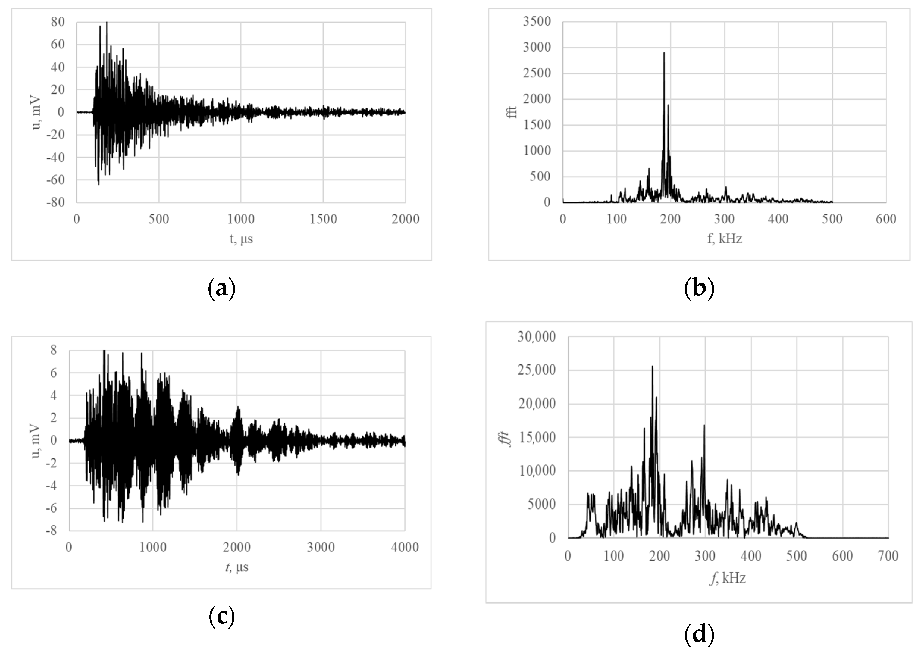 Applsci 12 11670 g009 Applsci 12 11670 g009