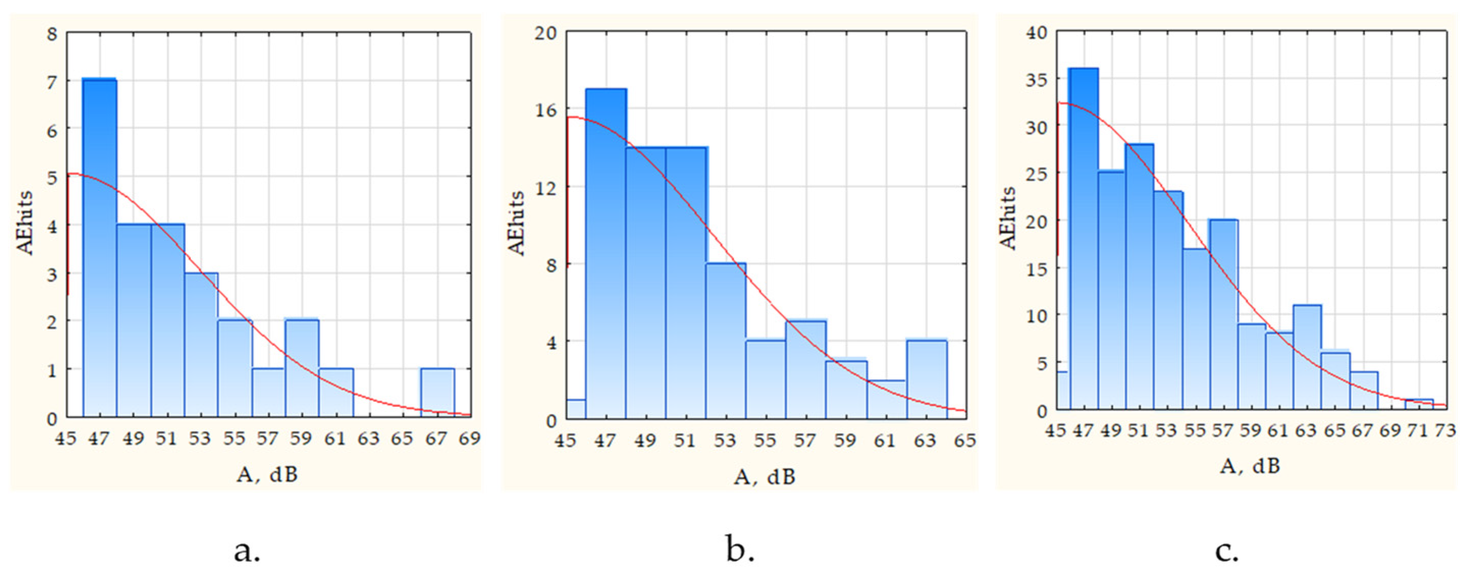 Applsci 12 11670 g010 Applsci 12 11670 g010