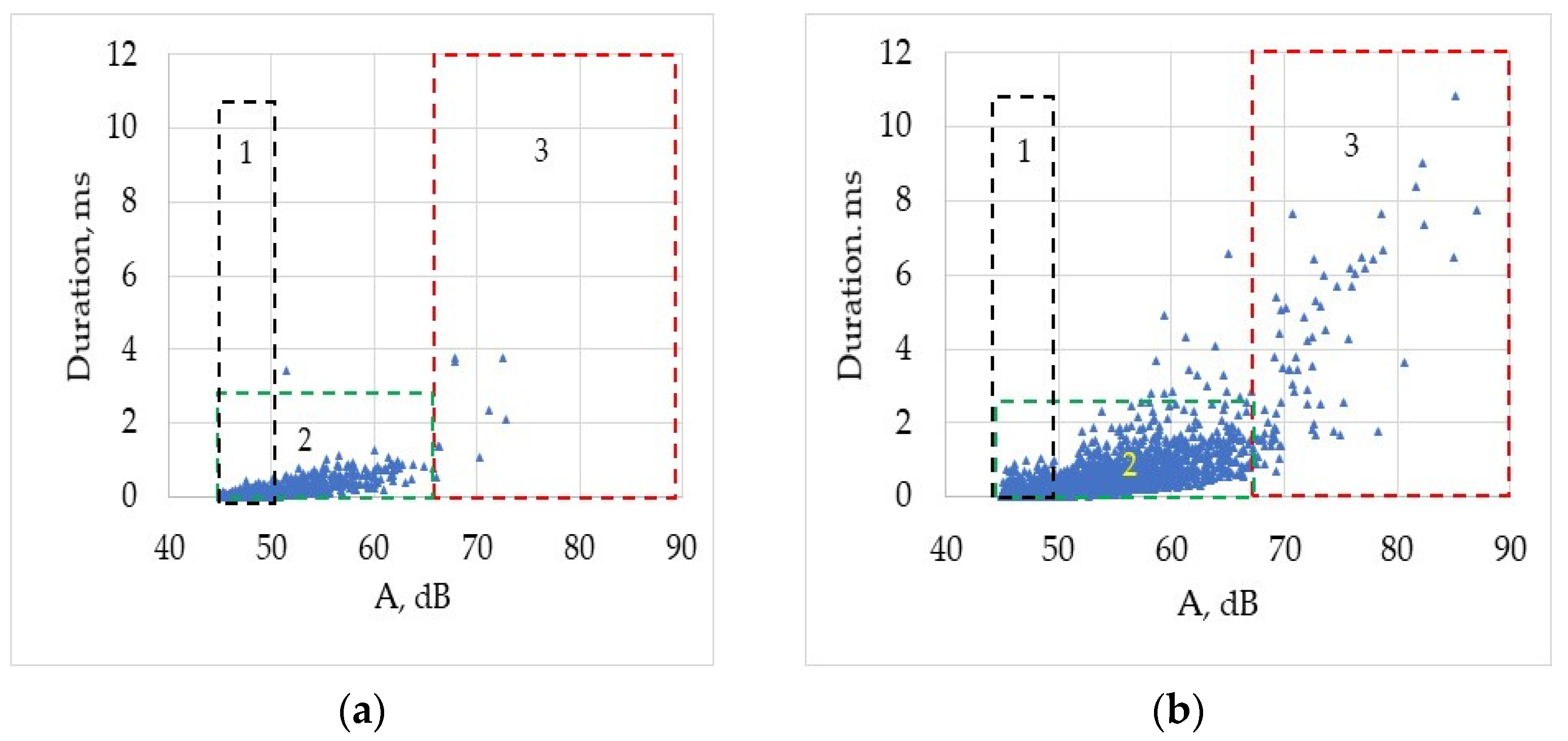 Applsci 12 11670 g012 Applsci 12 11670 g012