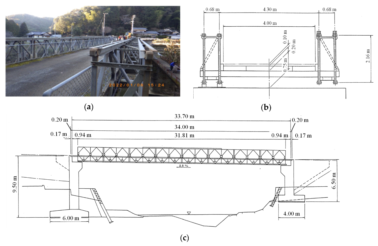 Applsci 12 11673 g002