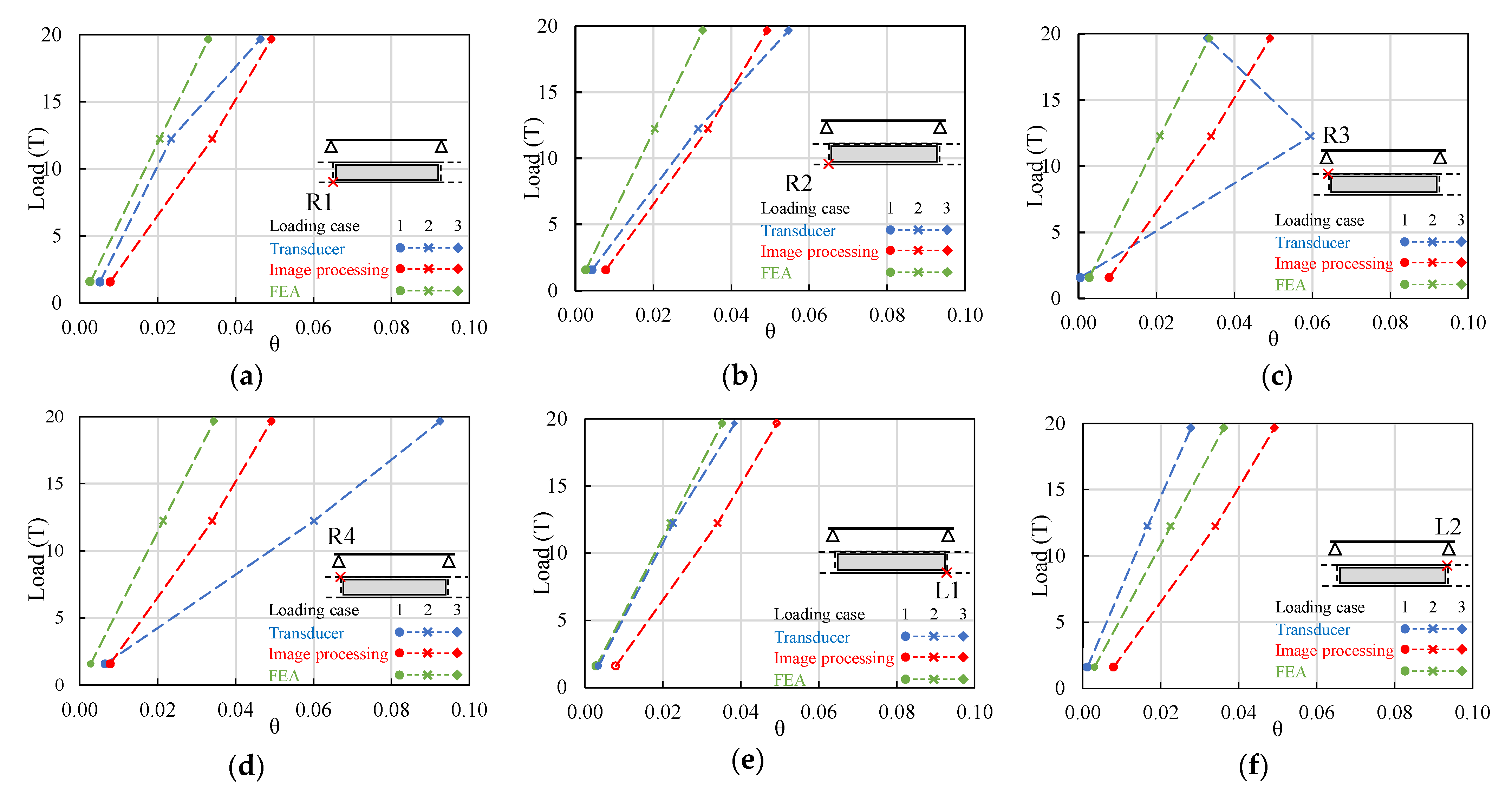 Applsci 12 11673 g006