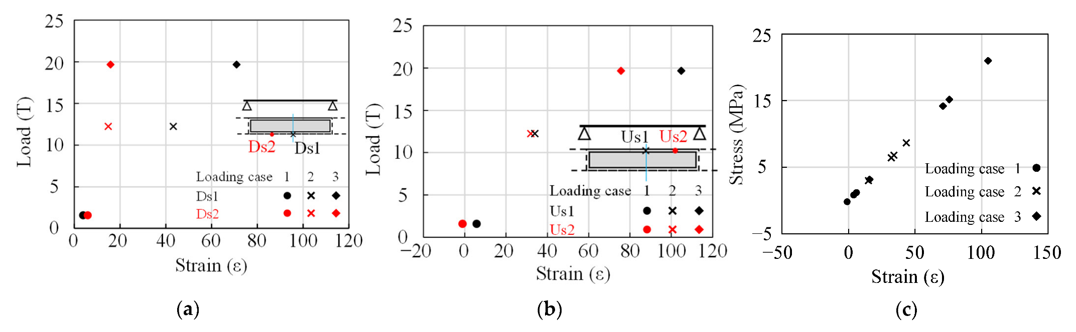 Applsci 12 11673 g008