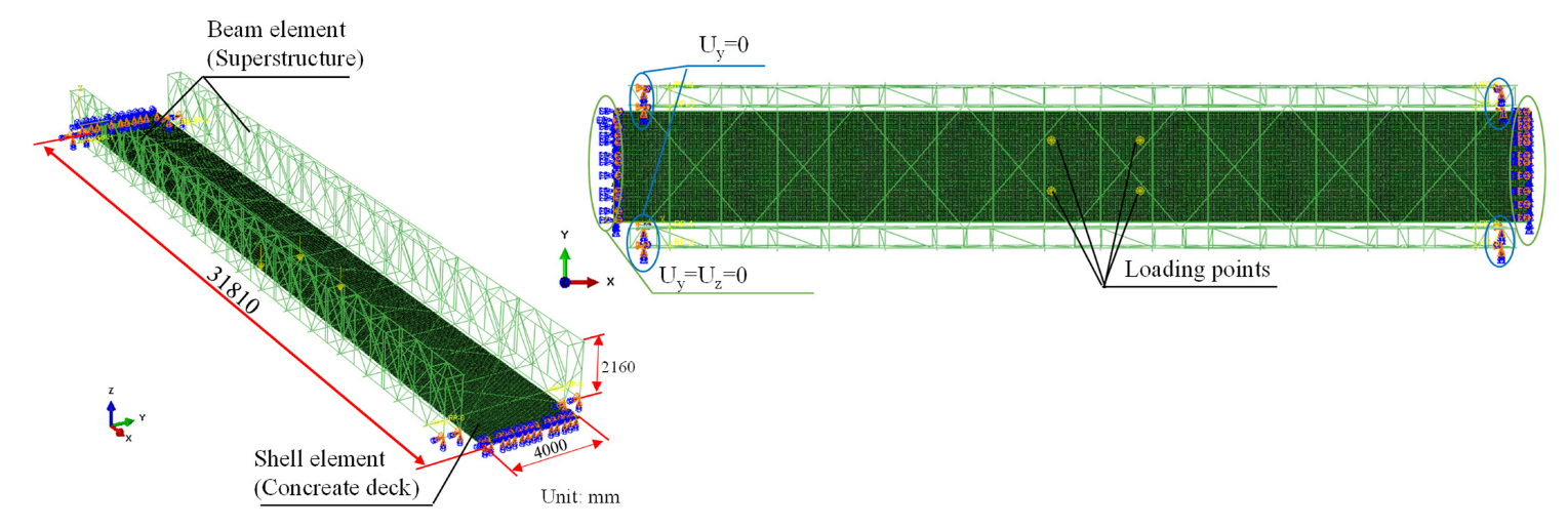 Applsci 12 11673 g010