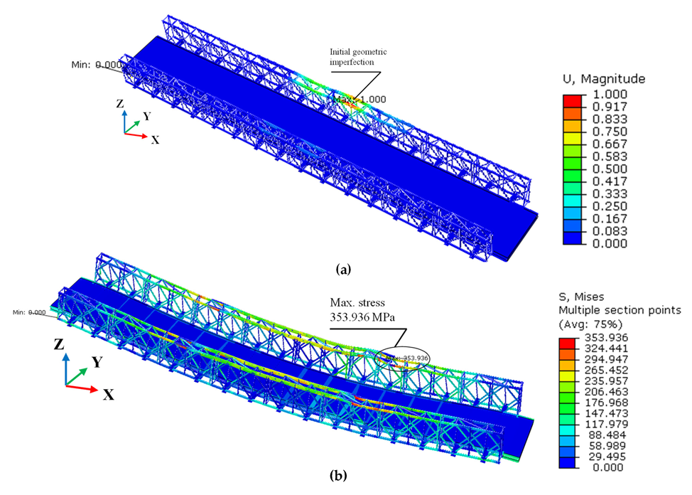 Applsci 12 11673 g014