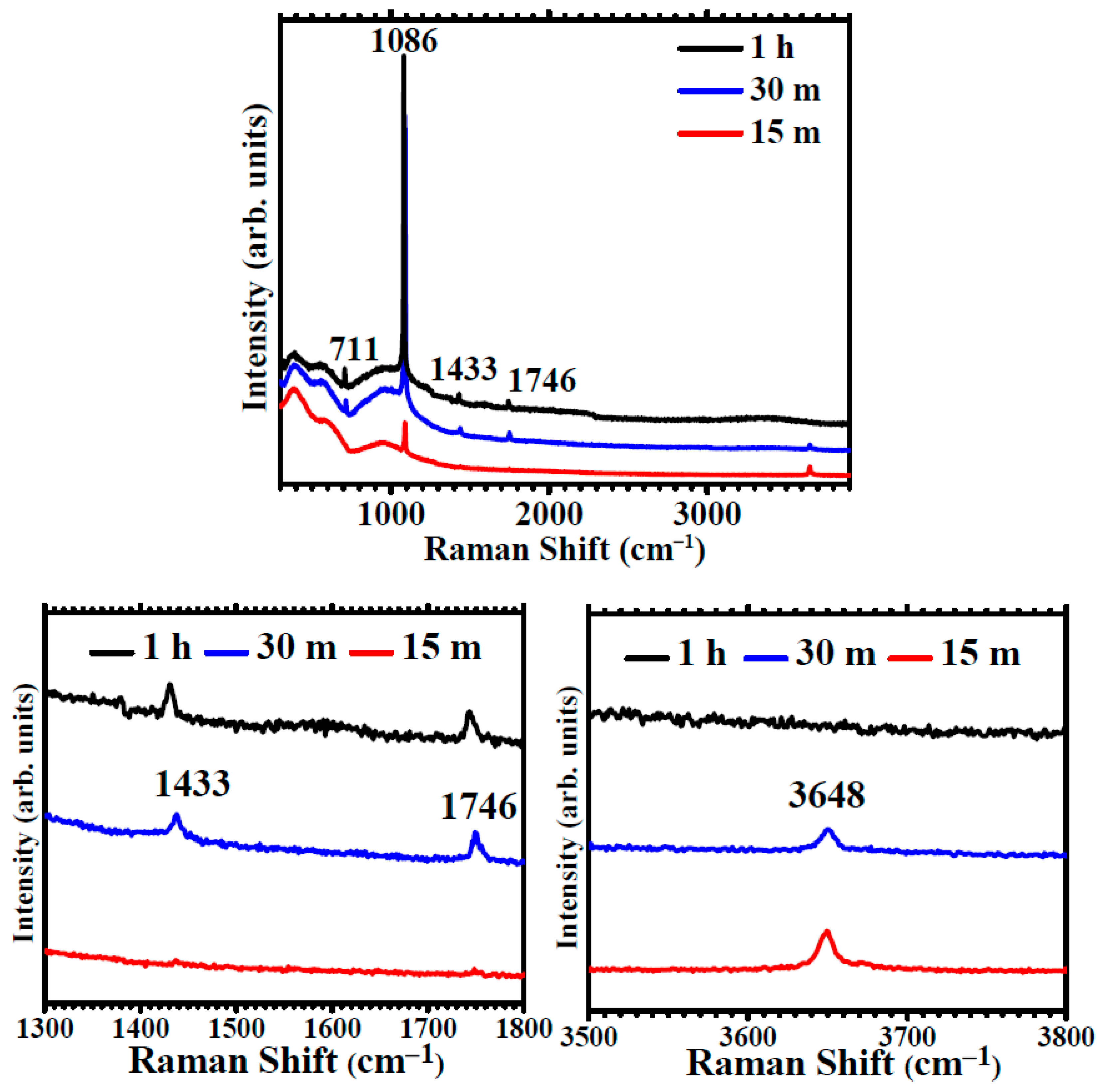 Applsci 12 11674 g005