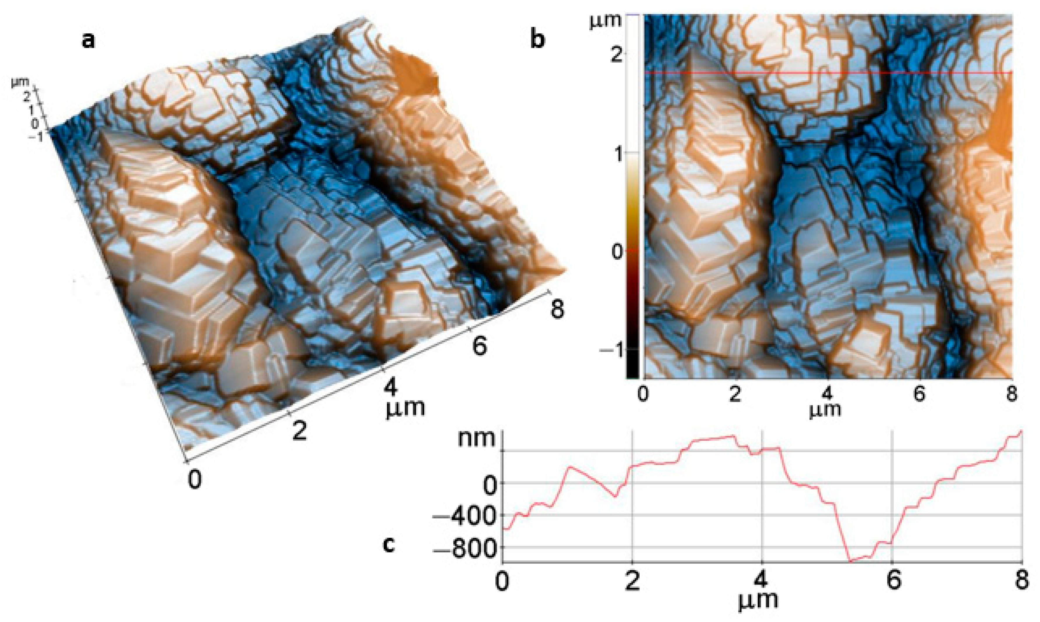 Applsci 12 11674 g010
