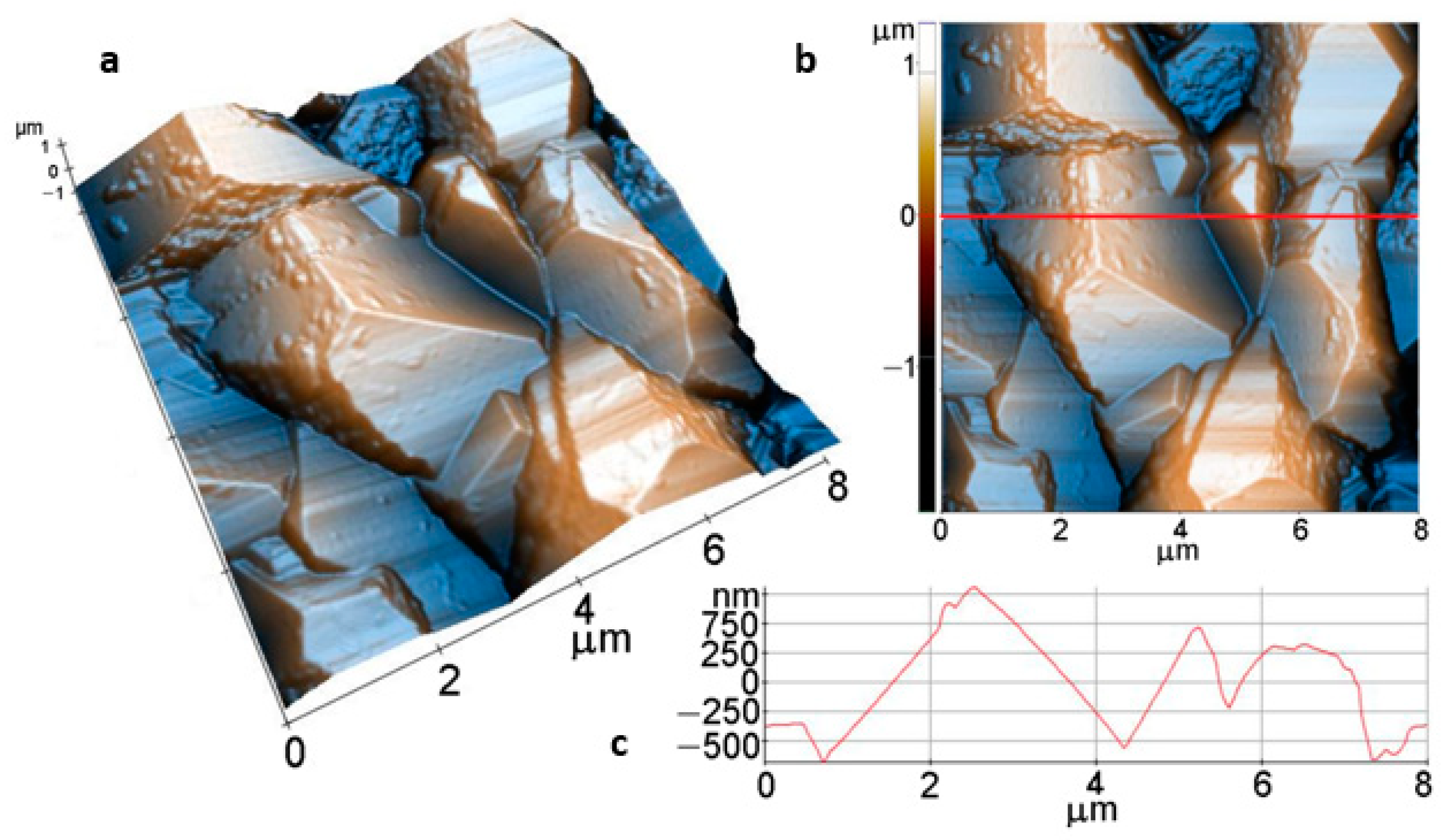 Applsci 12 11674 g011