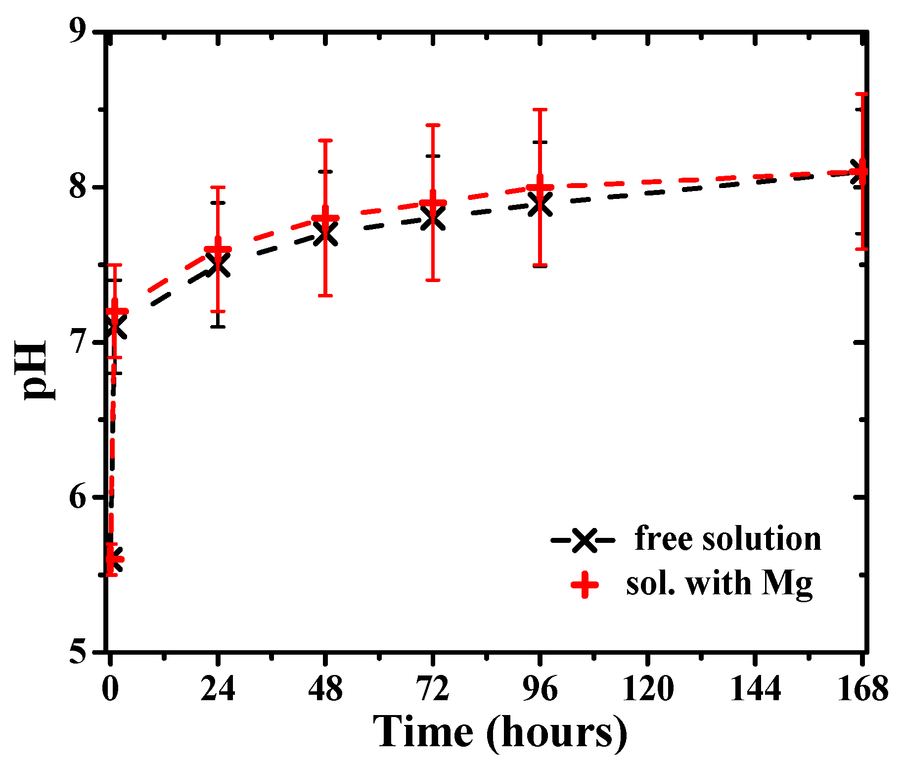 Applsci 12 11674 g013