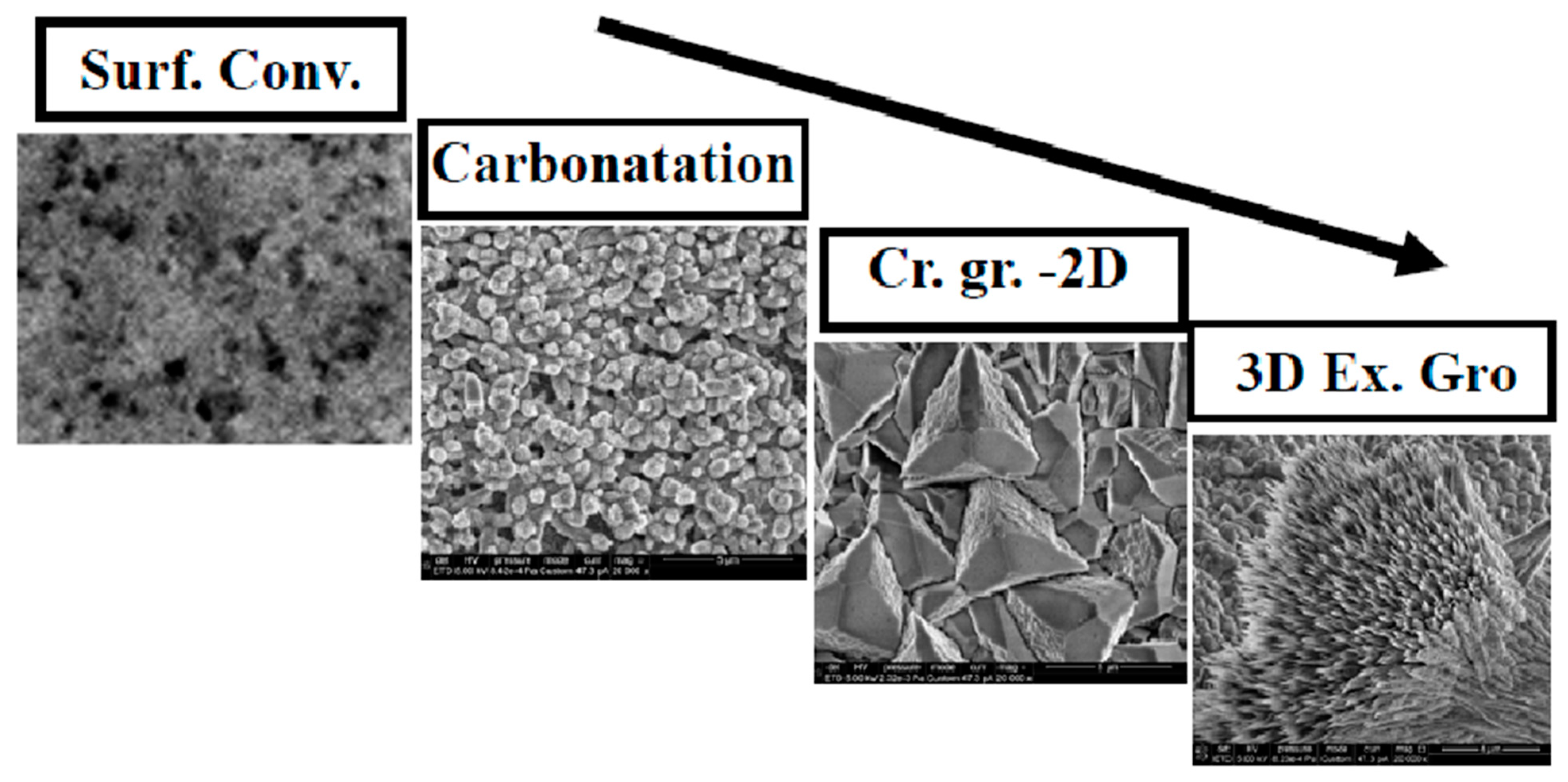 Applsci 12 11674 g014