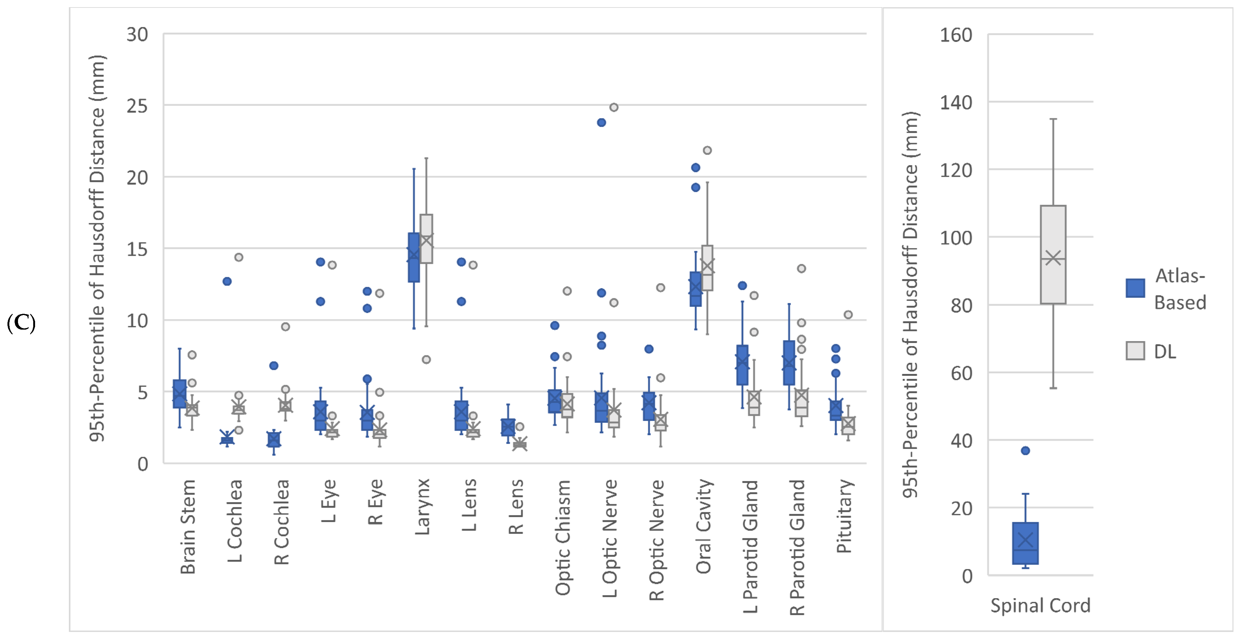 Applsci 12 11681 g002b Applsci 12 11681 g002b