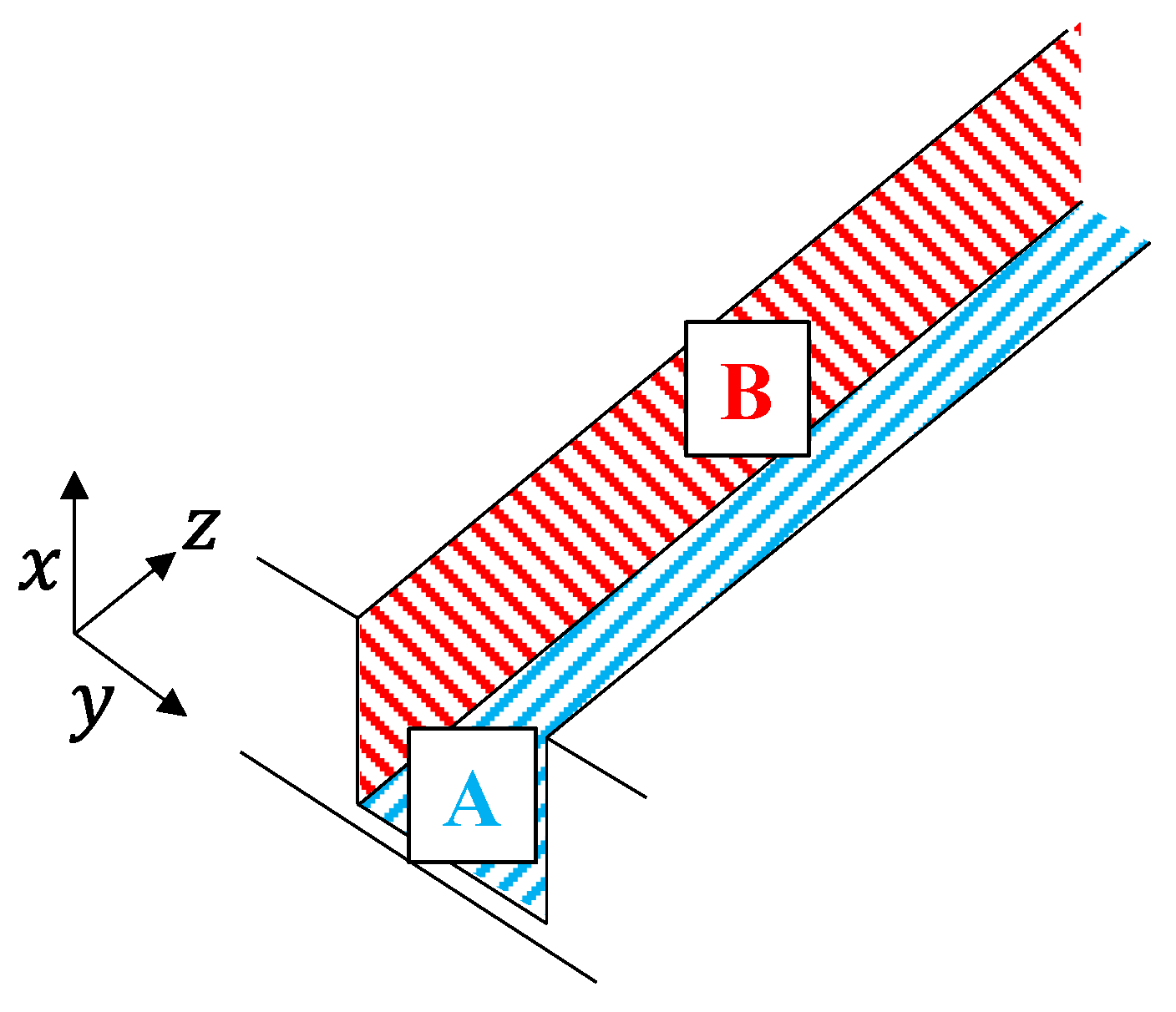Applsci 12 11682 g004 Applsci 12 11682 g004