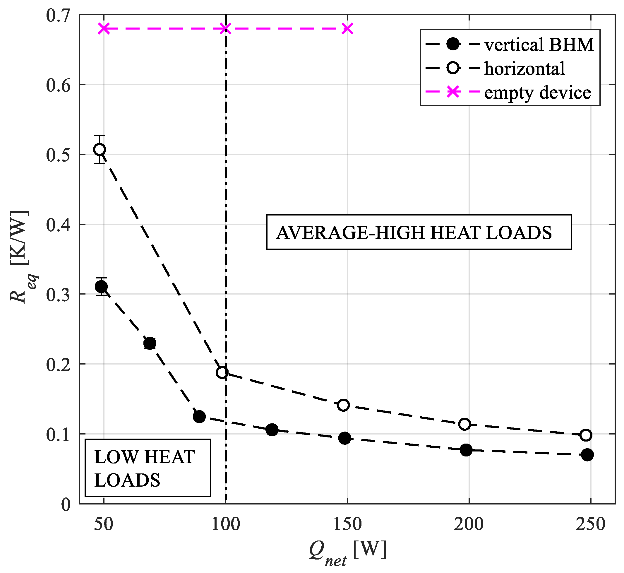 Applsci 12 11682 g007 Applsci 12 11682 g007