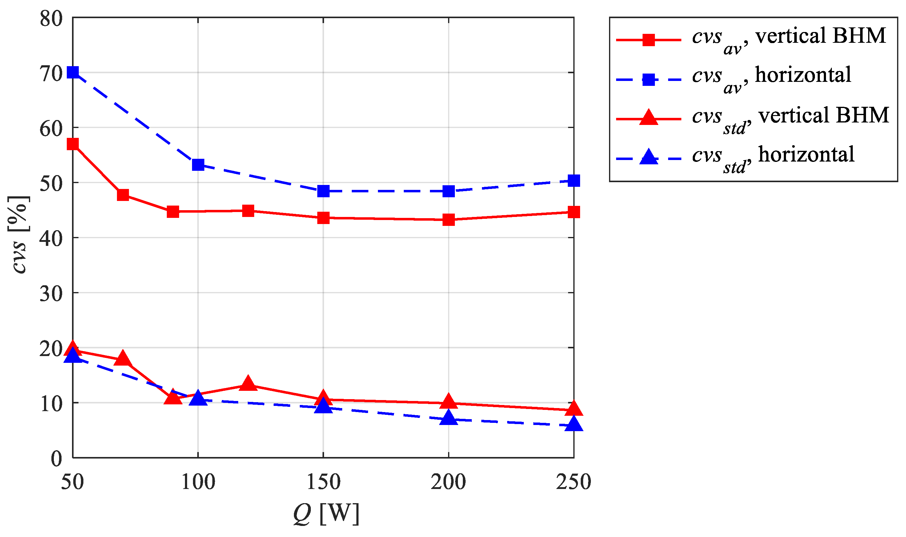 Applsci 12 11682 g014 Applsci 12 11682 g014