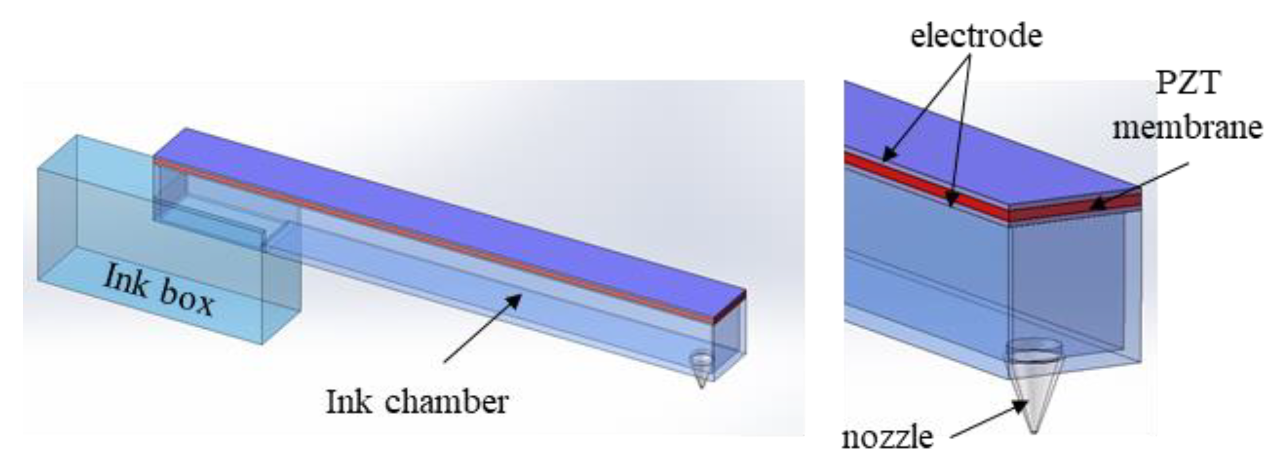 Applsci 12 11683 g001