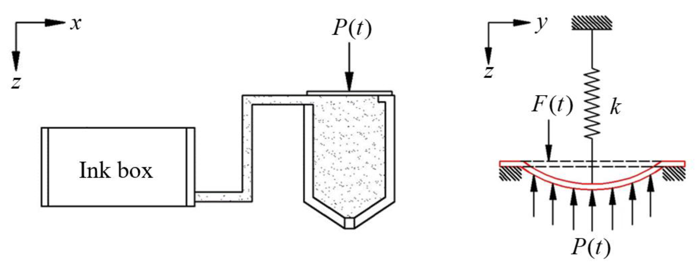 Applsci 12 11683 g004