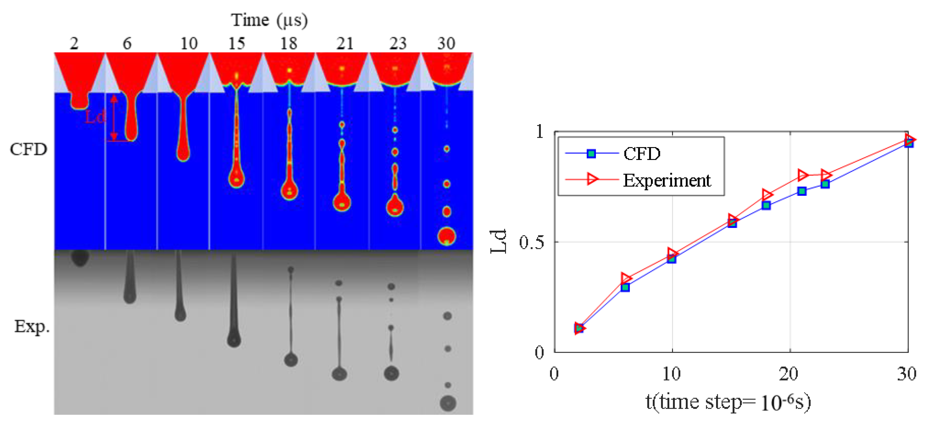 Applsci 12 11683 g007