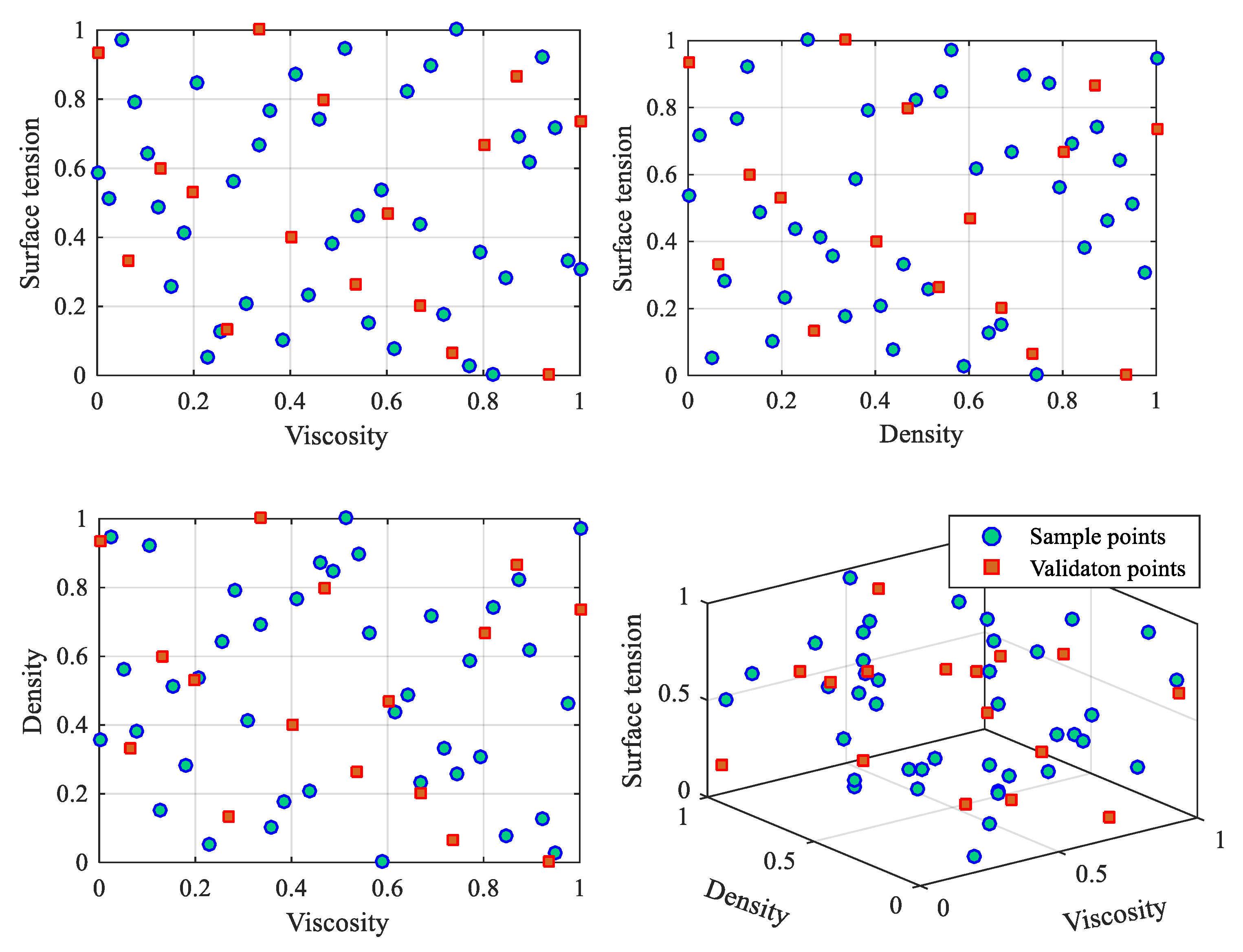 Applsci 12 11683 g009