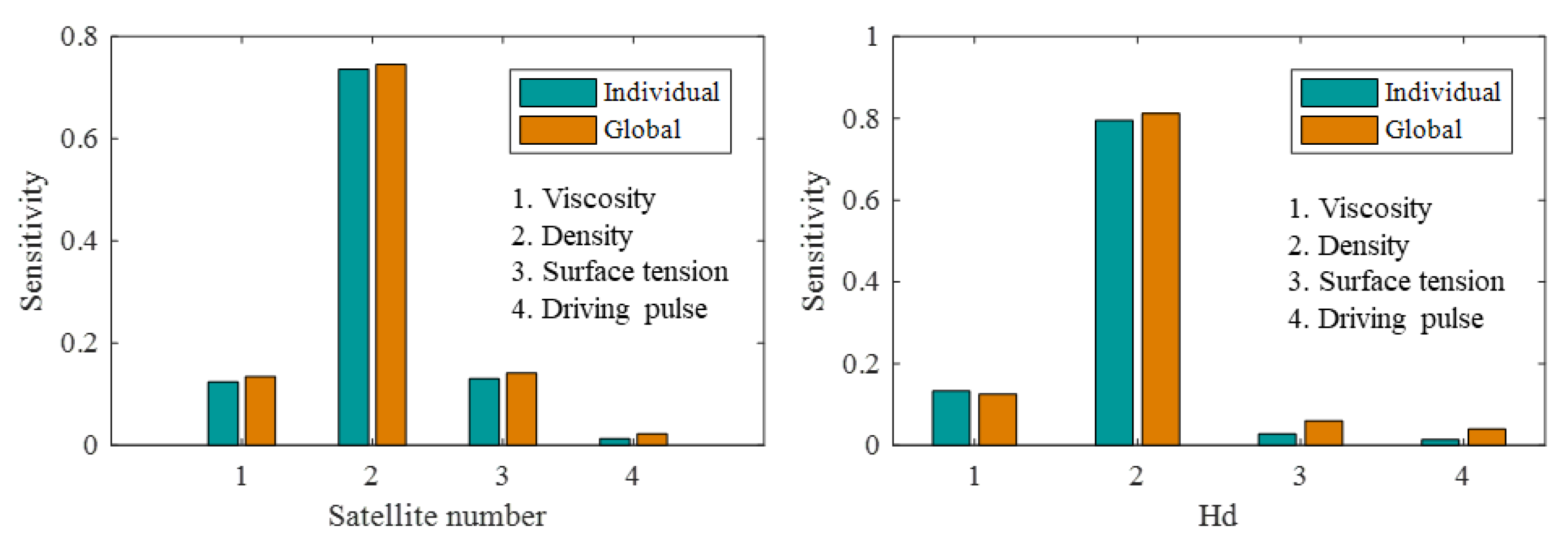 Applsci 12 11683 g012