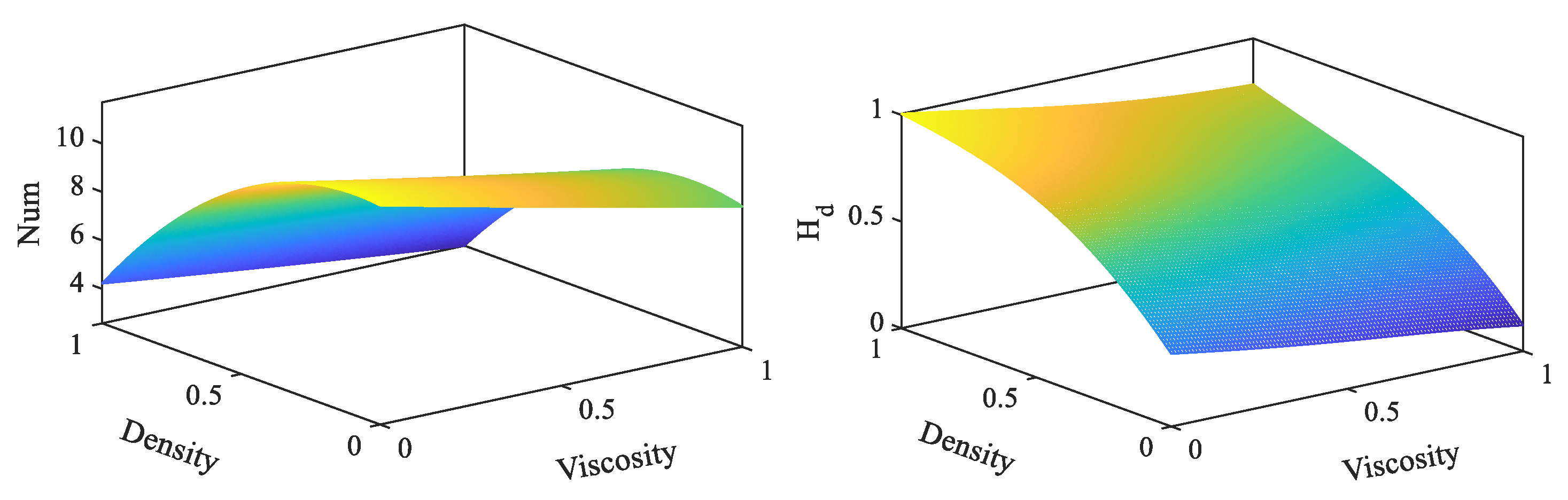 Applsci 12 11683 g013