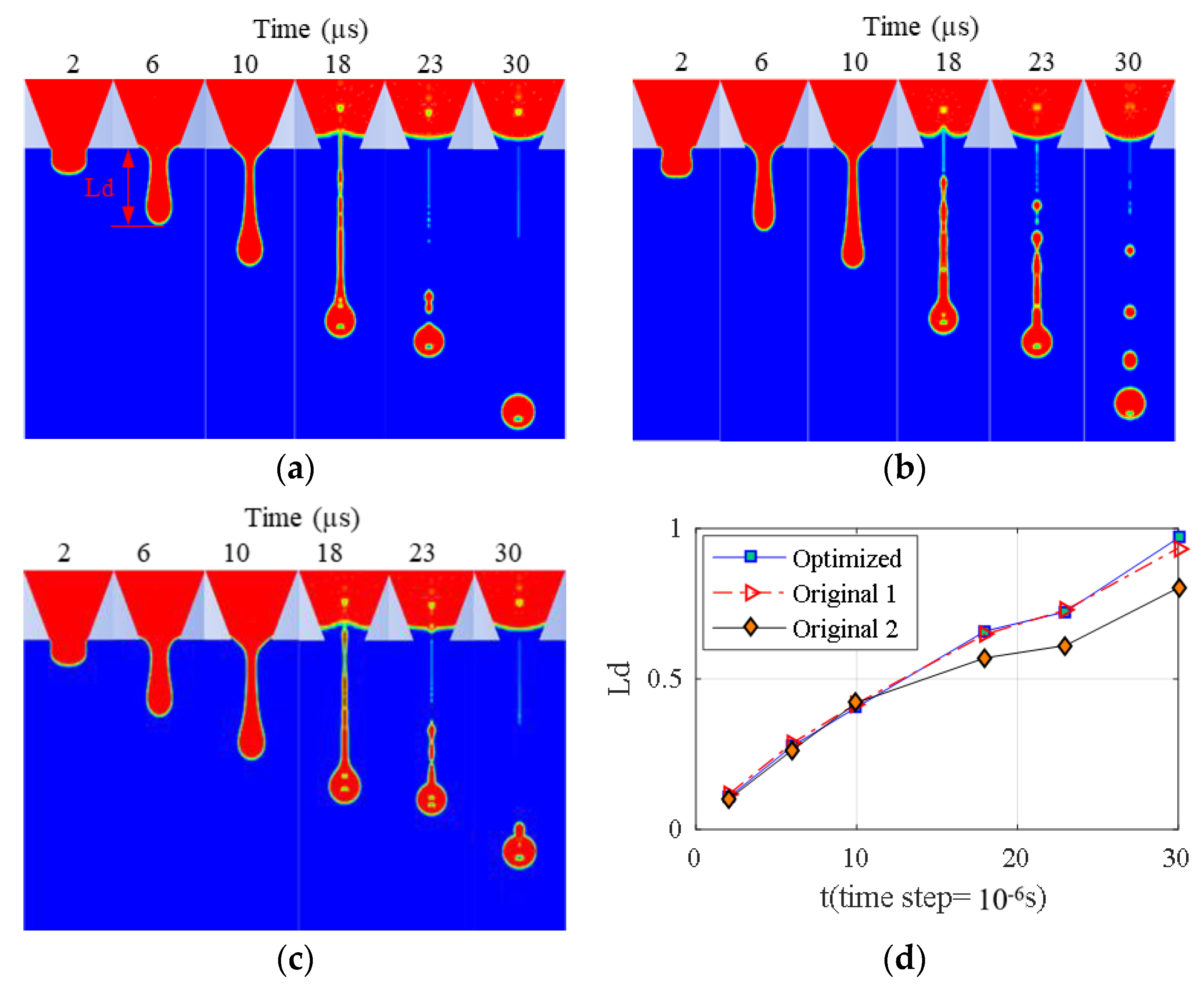 Applsci 12 11683 g015