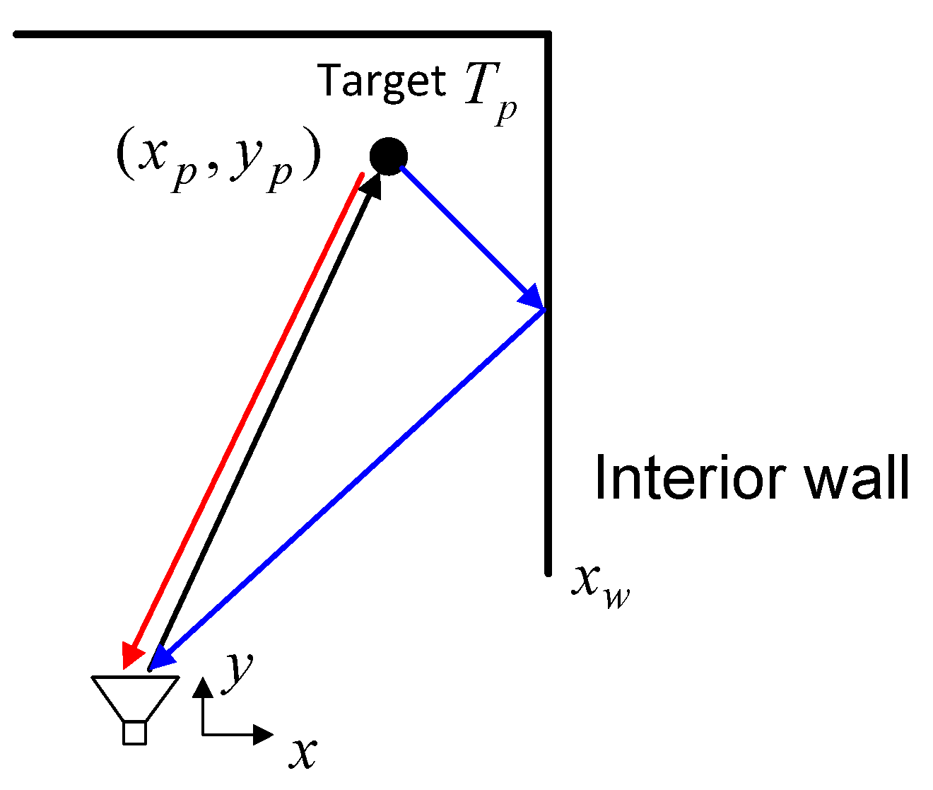 Applsci 12 11684 g001