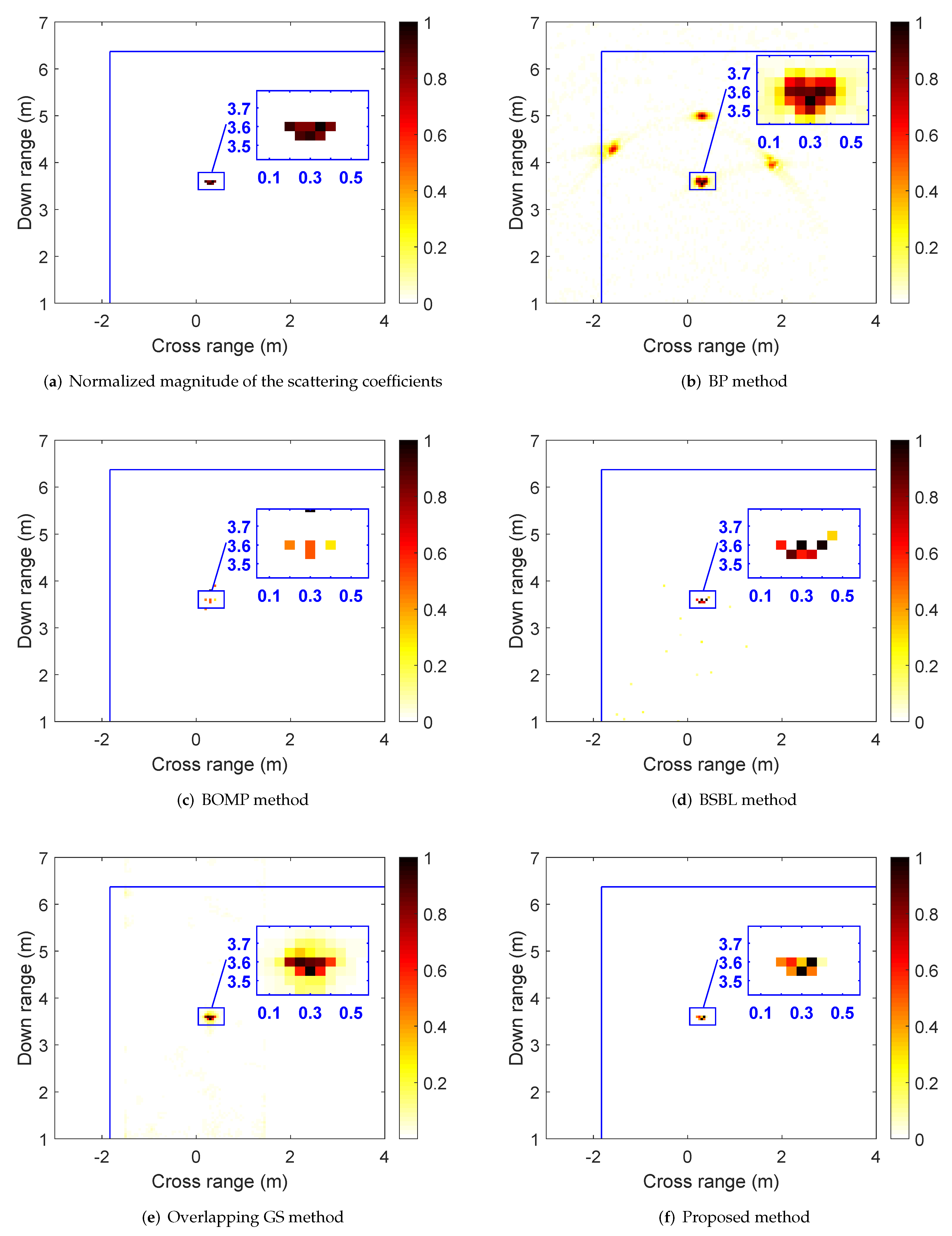 Applsci 12 11684 g003