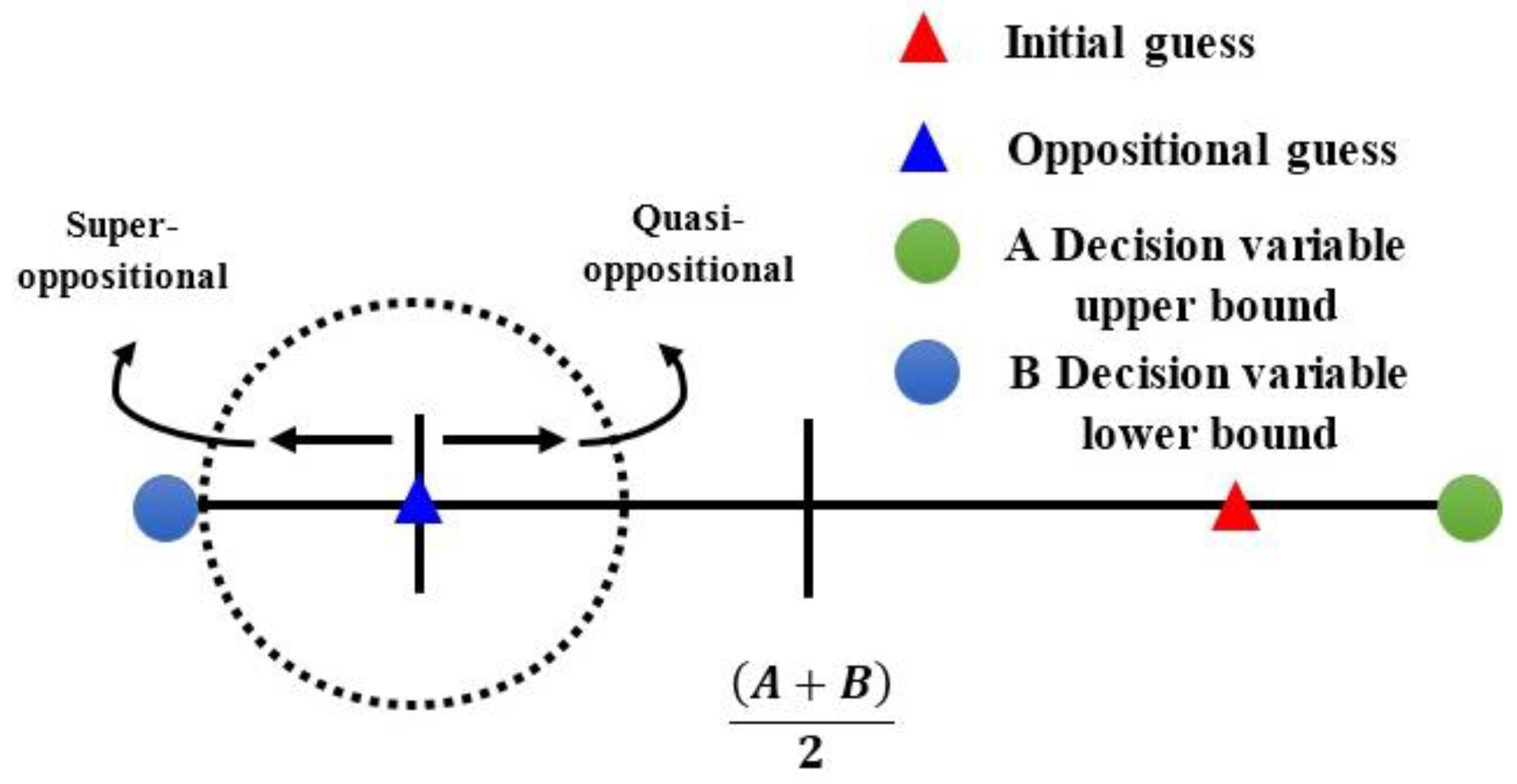 Applsci 12 11689 g001 Applsci 12 11689 g001